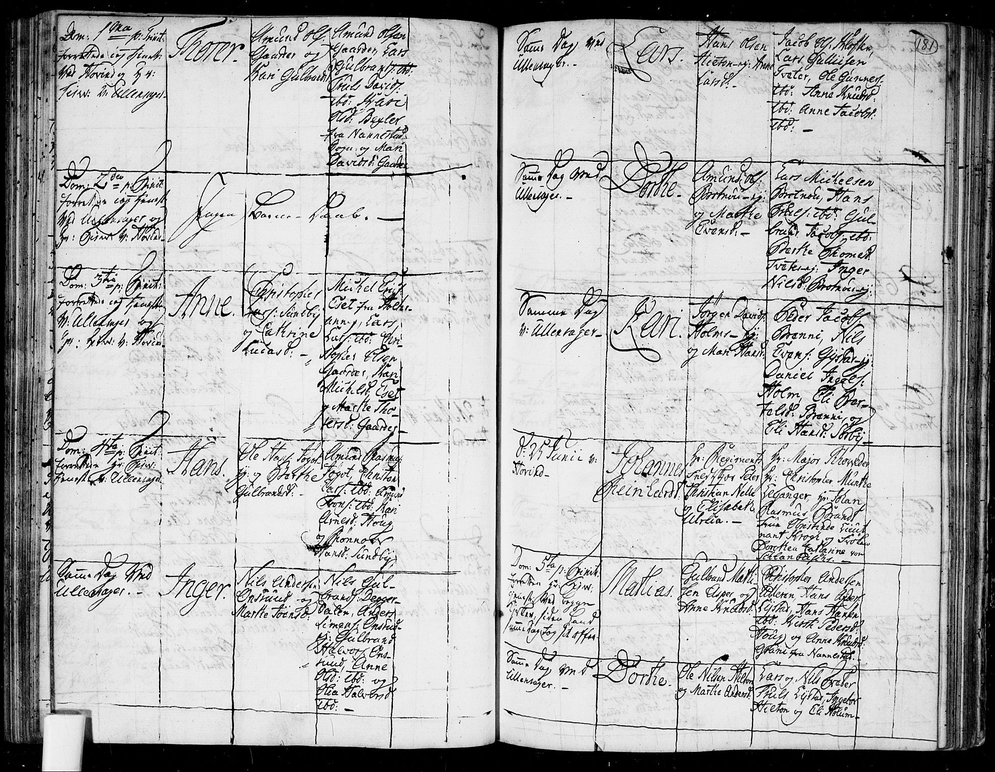 Ullensaker prestekontor Kirkebøker, AV/SAO-A-10236a/F/Fa/L0006: Parish register (official) no. I 6, 1762-1785, p. 181