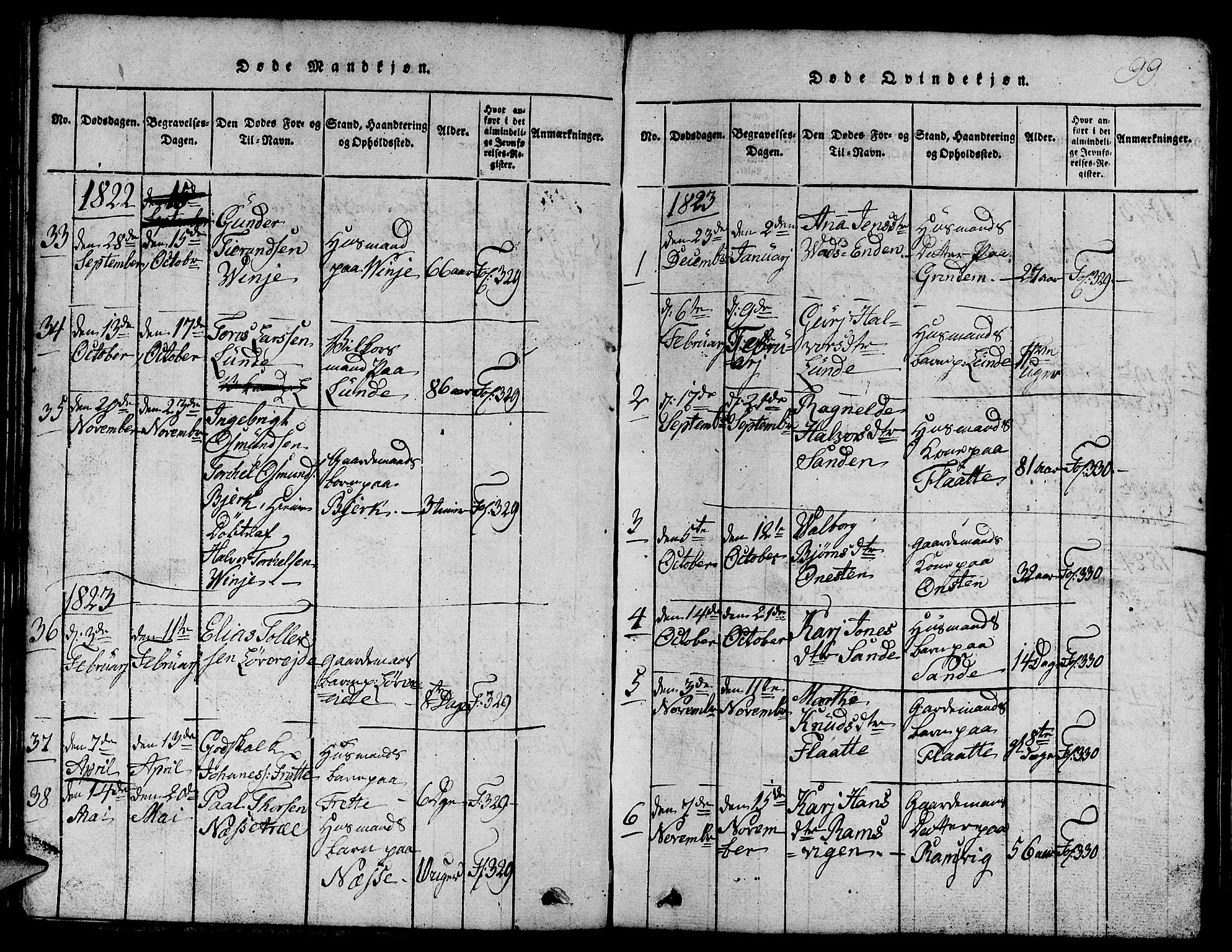 Etne sokneprestembete, SAB/A-75001/H/Hab: Parish register (copy) no. C 1, 1816-1841, p. 99