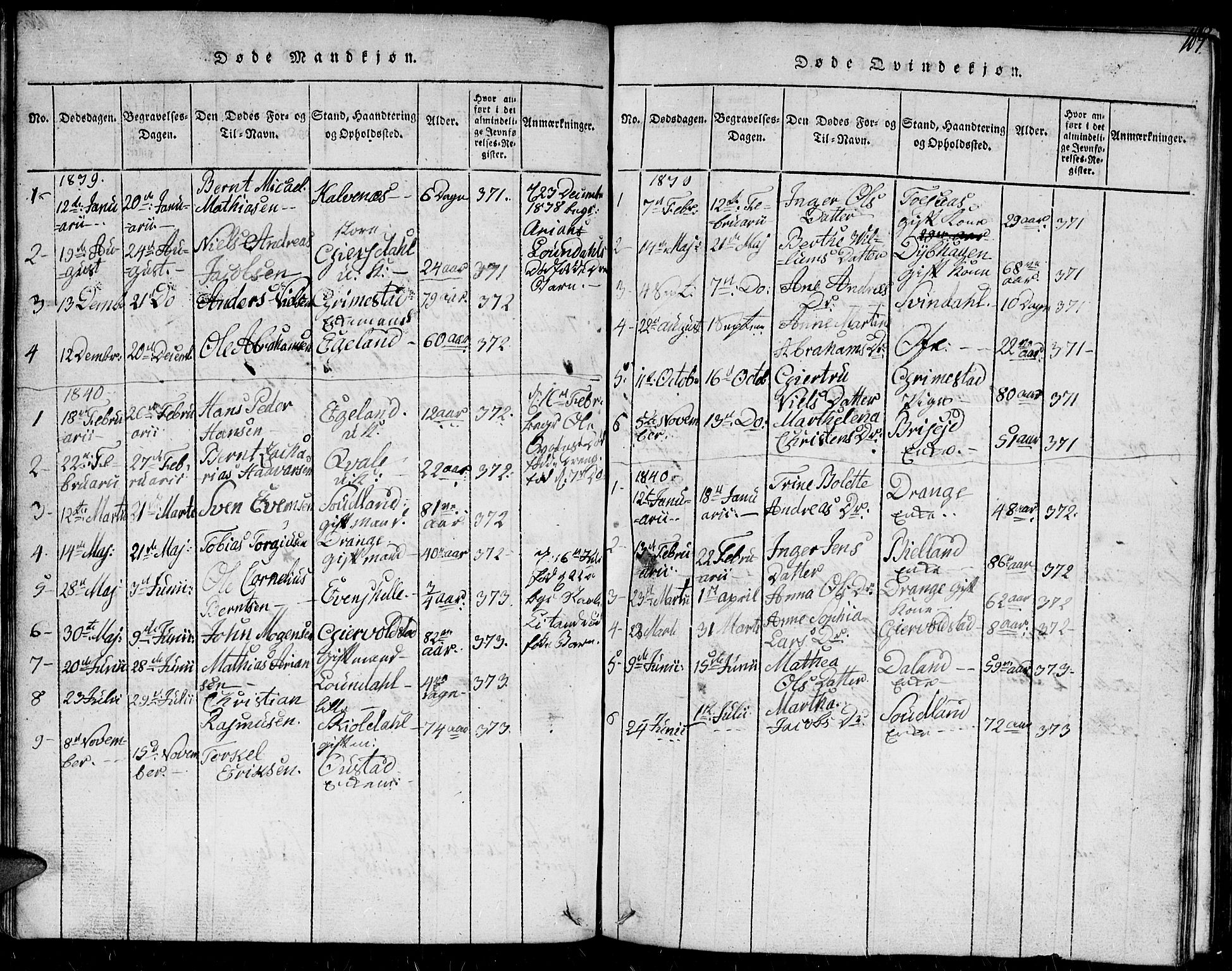 Herad sokneprestkontor, AV/SAK-1111-0018/F/Fb/Fba/L0001: Parish register (copy) no. B 1, 1815-1852, p. 107