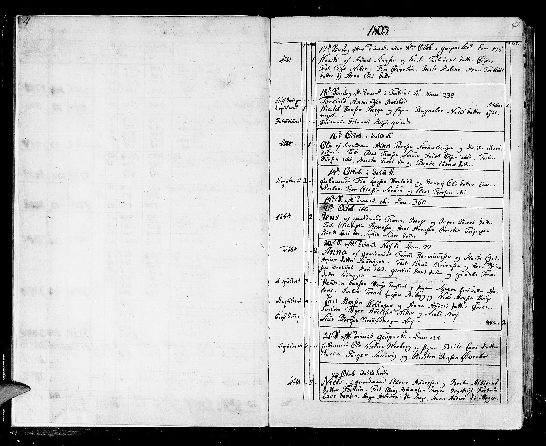 Luster sokneprestembete, AV/SAB-A-81101/H/Haa/Haaa/L0003: Parish register (official) no. A 3, 1803-1821, p. 4-5