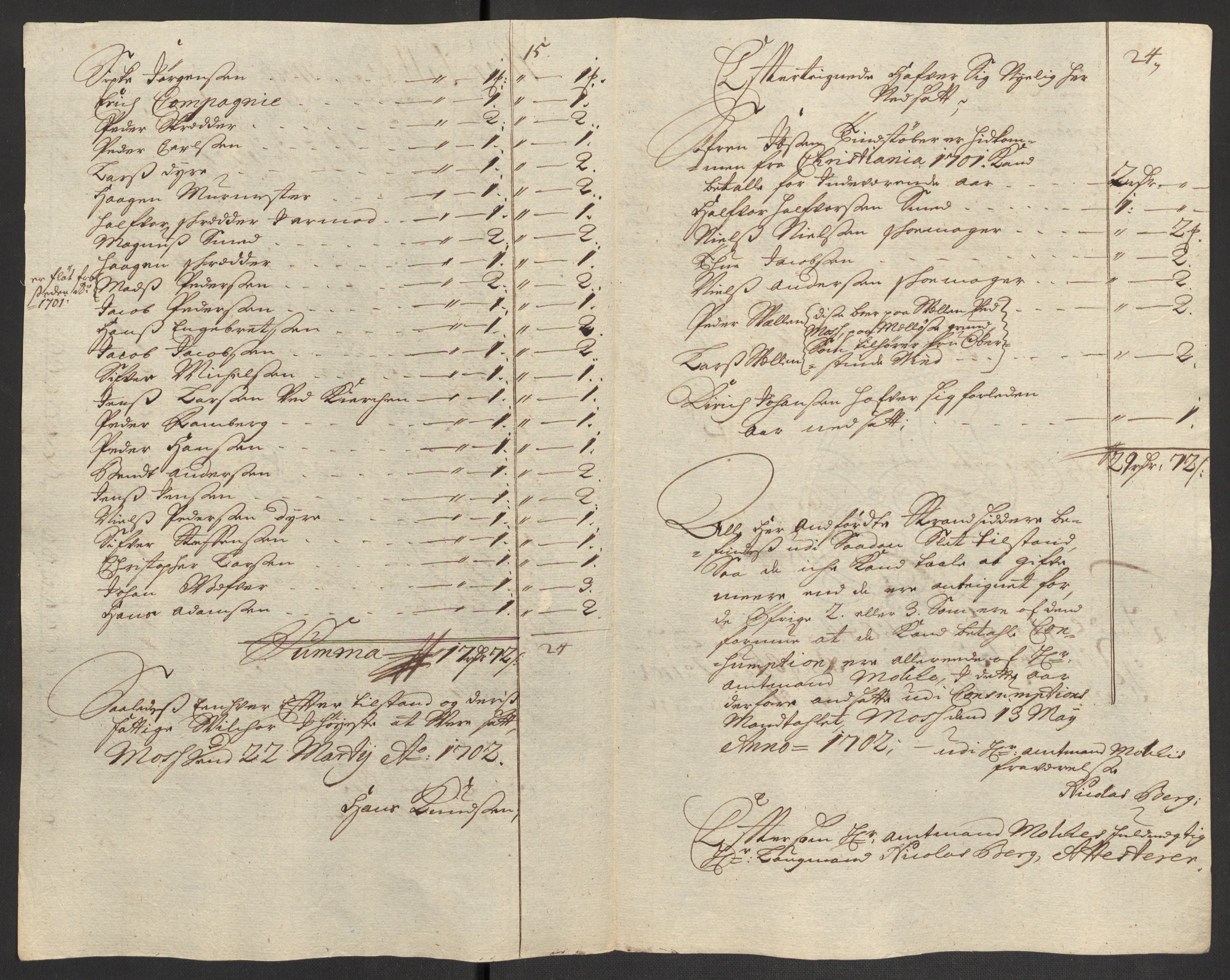 Rentekammeret inntil 1814, Reviderte regnskaper, Fogderegnskap, RA/EA-4092/R04/L0131: Fogderegnskap Moss, Onsøy, Tune, Veme og Åbygge, 1702, p. 74