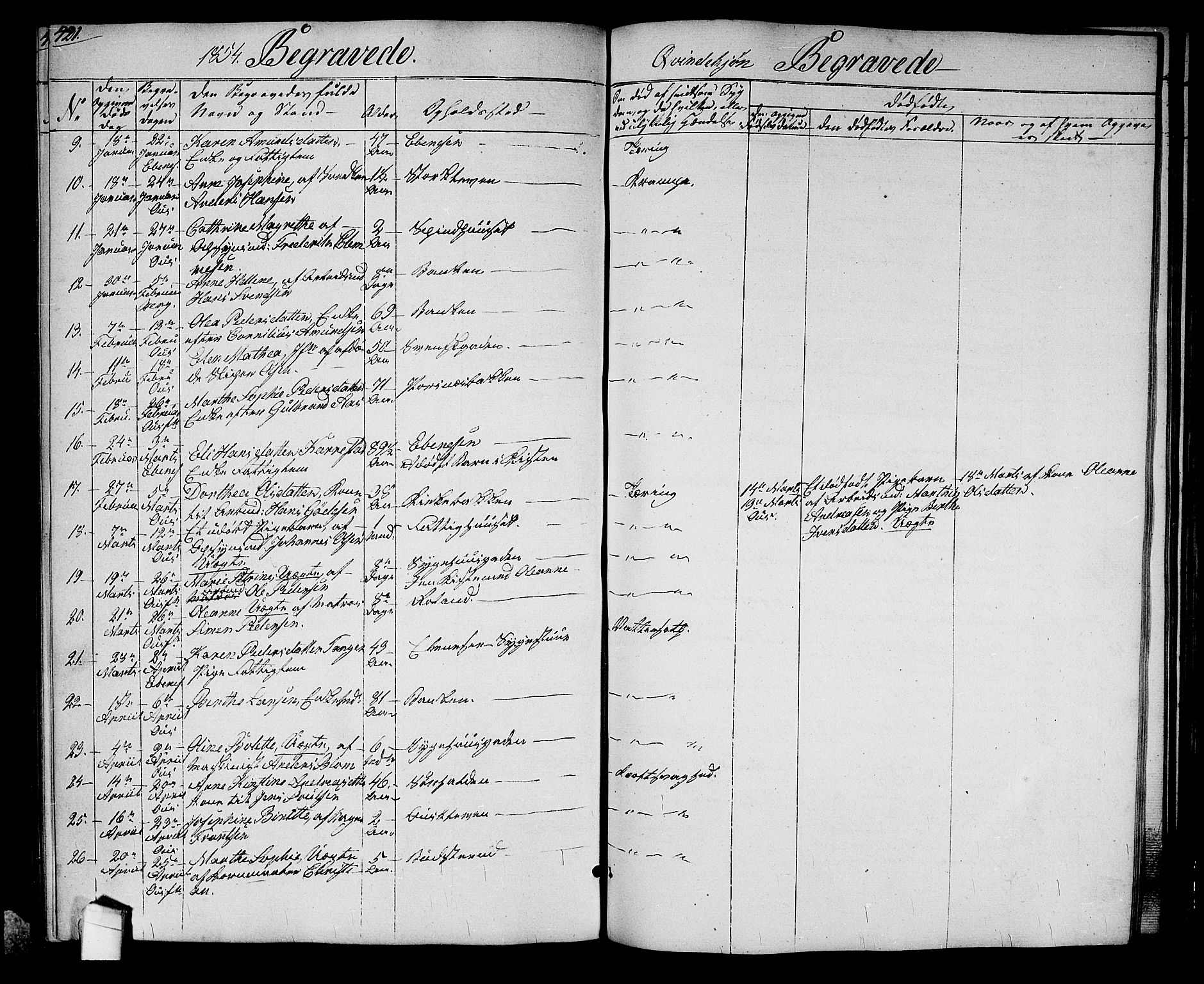 Halden prestekontor Kirkebøker, SAO/A-10909/G/Ga/L0004: Parish register (copy) no. 4, 1845-1854, p. 421