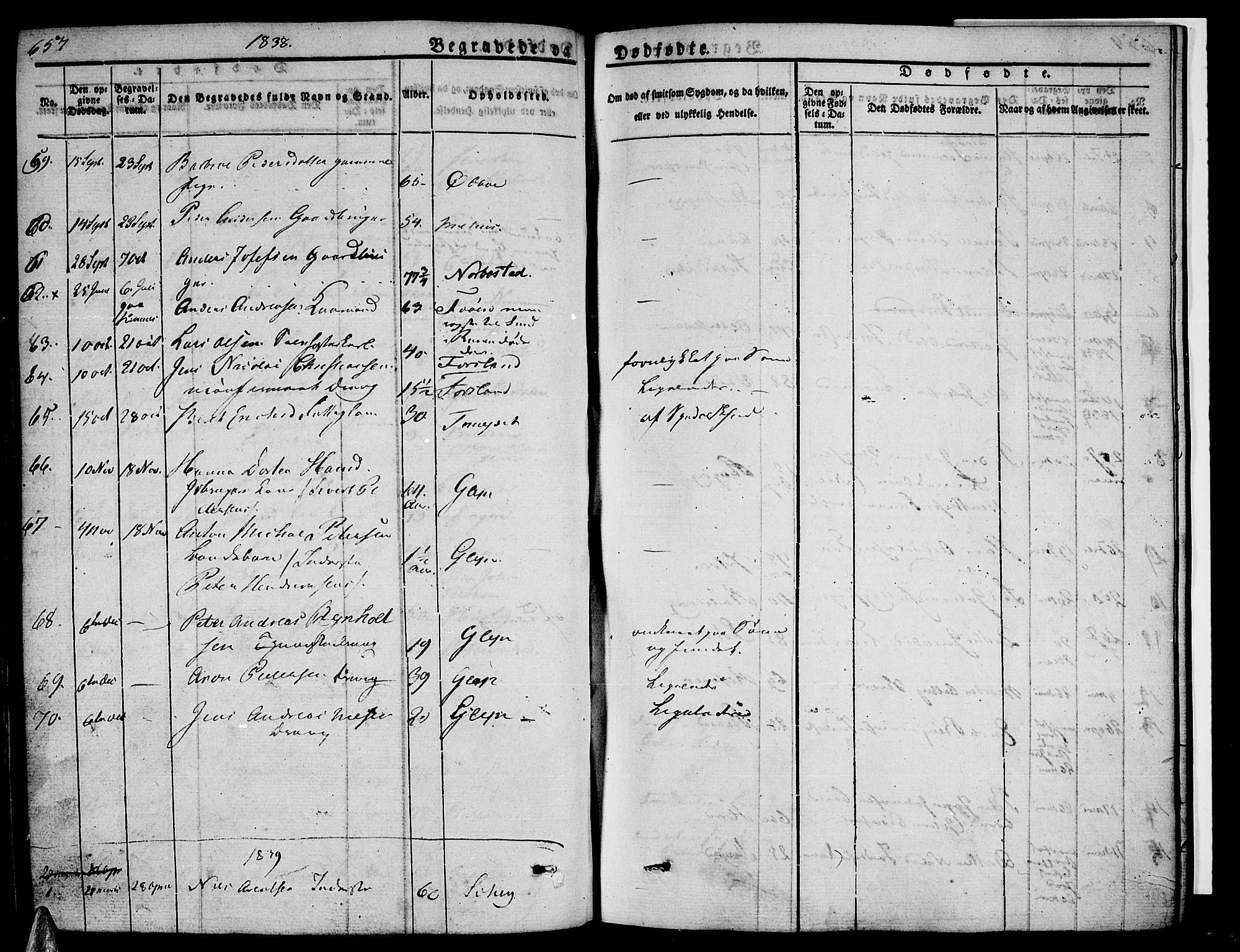 Ministerialprotokoller, klokkerbøker og fødselsregistre - Nordland, AV/SAT-A-1459/838/L0548: Parish register (official) no. 838A06, 1829-1839, p. 657-658