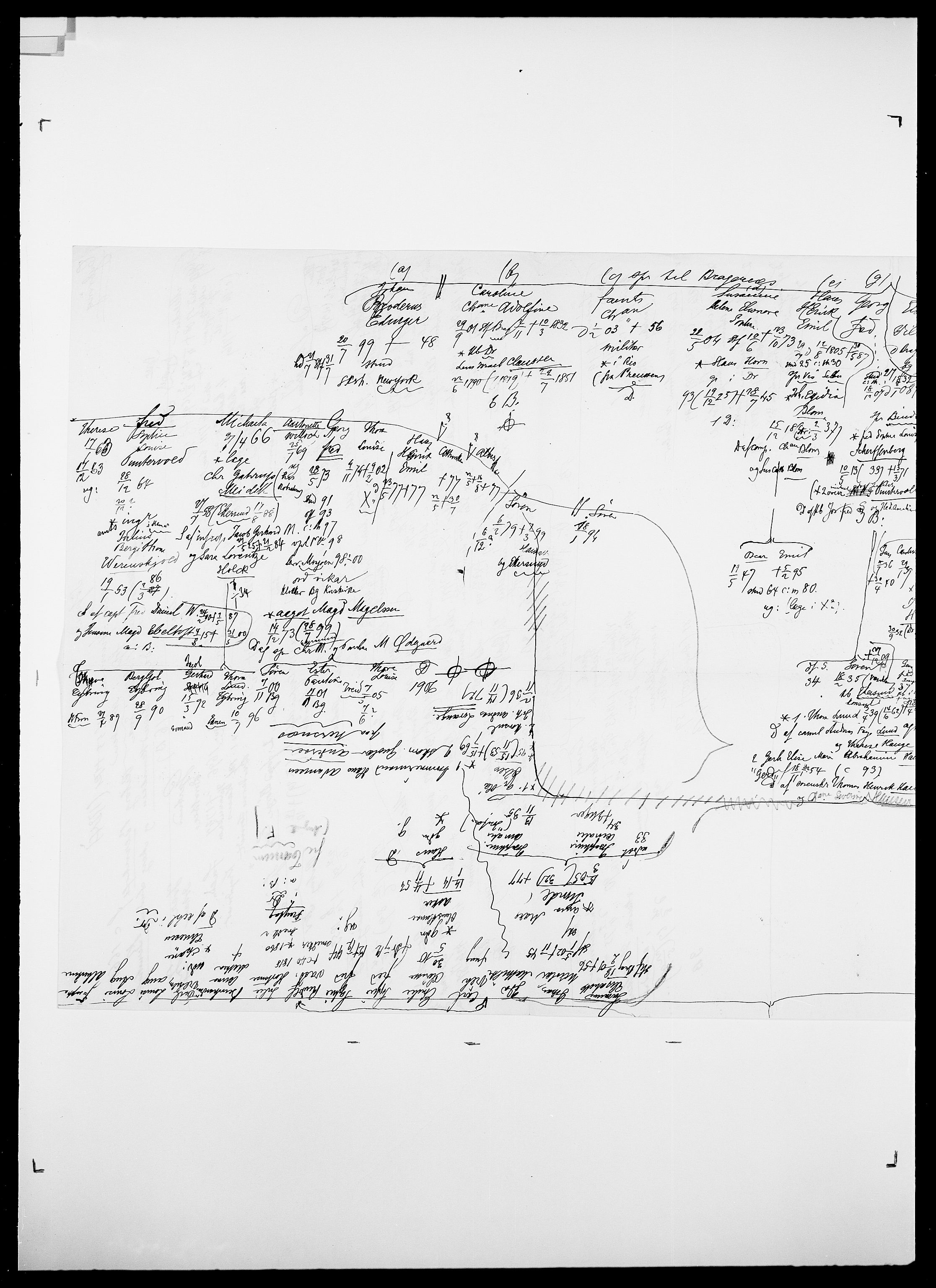 Delgobe, Charles Antoine - samling, AV/SAO-PAO-0038/D/Da/L0039: Thorsen - Urup, p. 503