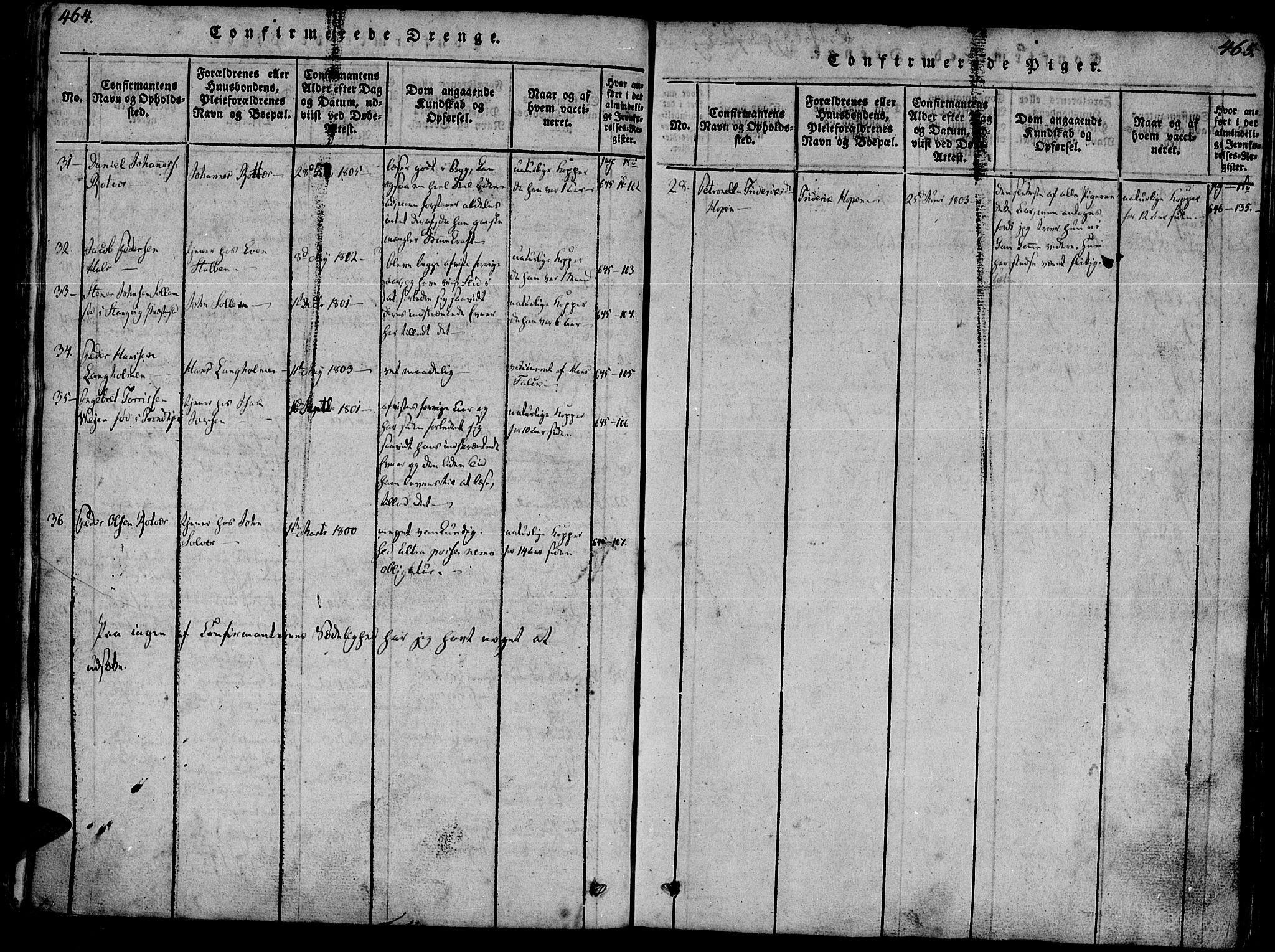 Ministerialprotokoller, klokkerbøker og fødselsregistre - Møre og Romsdal, AV/SAT-A-1454/581/L0933: Parish register (official) no. 581A03 /1, 1819-1836, p. 464-465