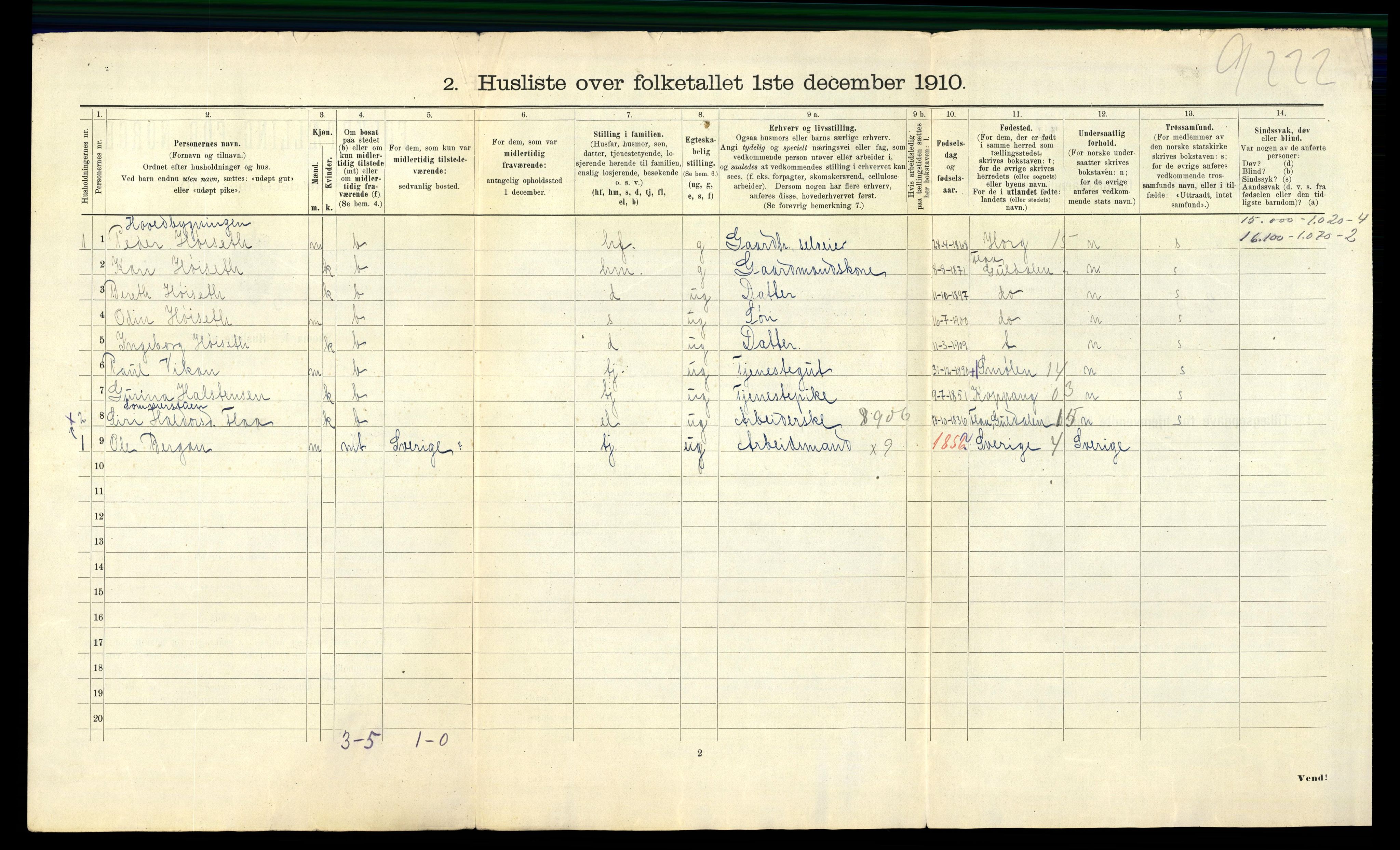 RA, 1910 census for Tiller, 1910, p. 21