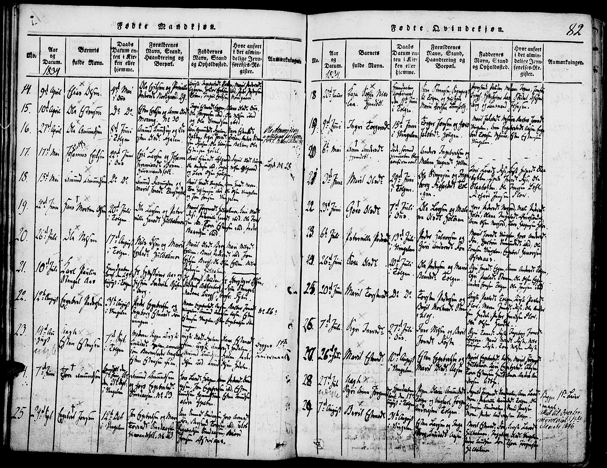 Tolga prestekontor, AV/SAH-PREST-062/K/L0004: Parish register (official) no. 4, 1815-1836, p. 82