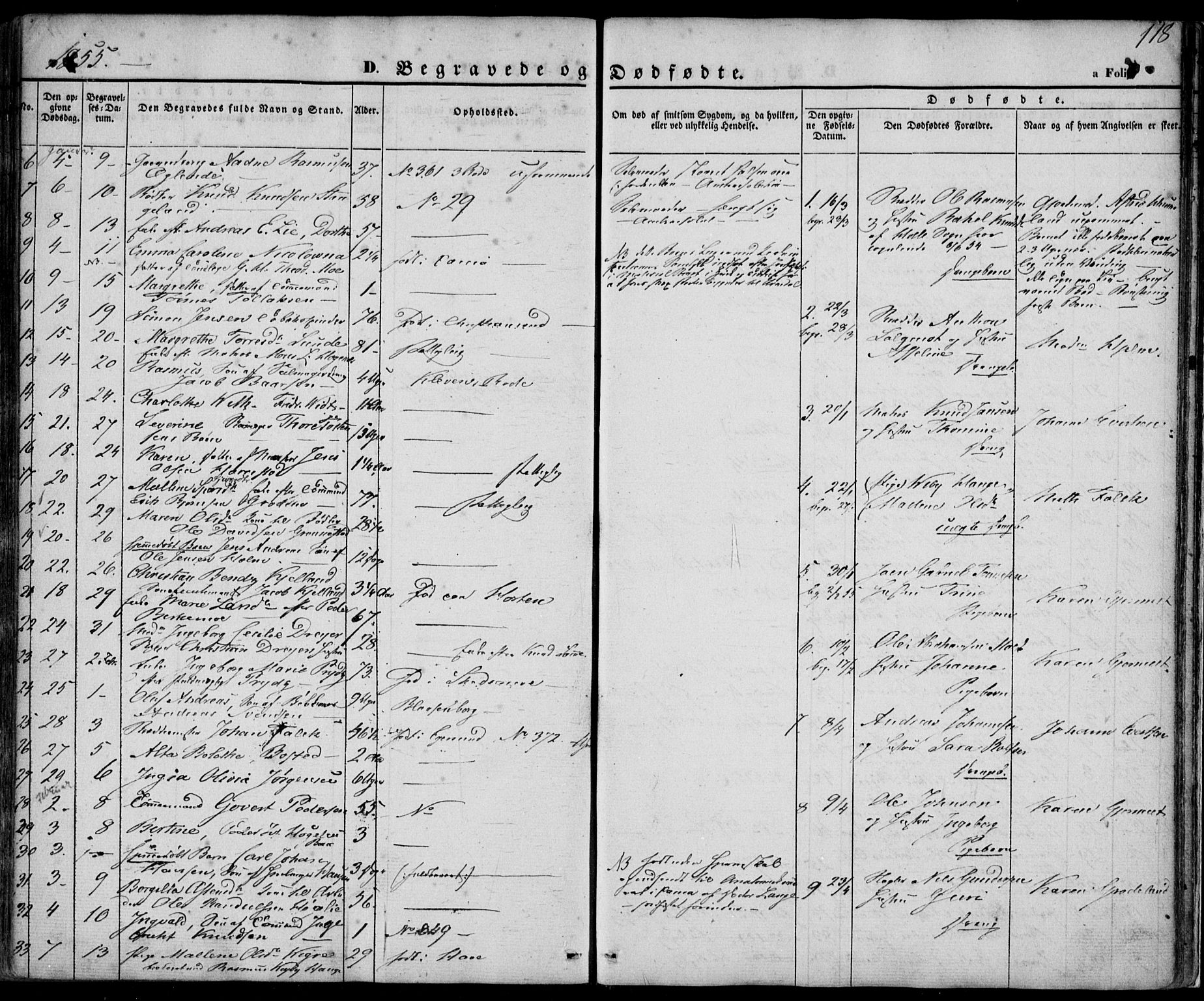 Domkirken sokneprestkontor, SAST/A-101812/001/30/30BA/L0014: Parish register (official) no. A 13, 1841-1851, p. 118