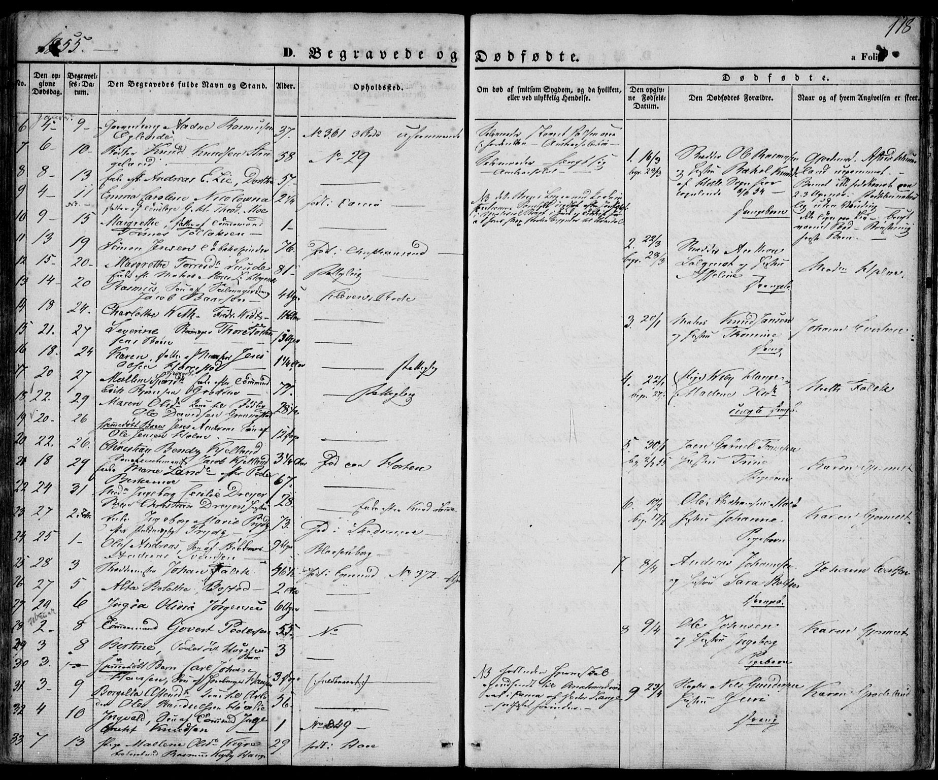 Domkirken sokneprestkontor, AV/SAST-A-101812/001/30/30BA/L0014: Parish register (official) no. A 13, 1841-1851, p. 118