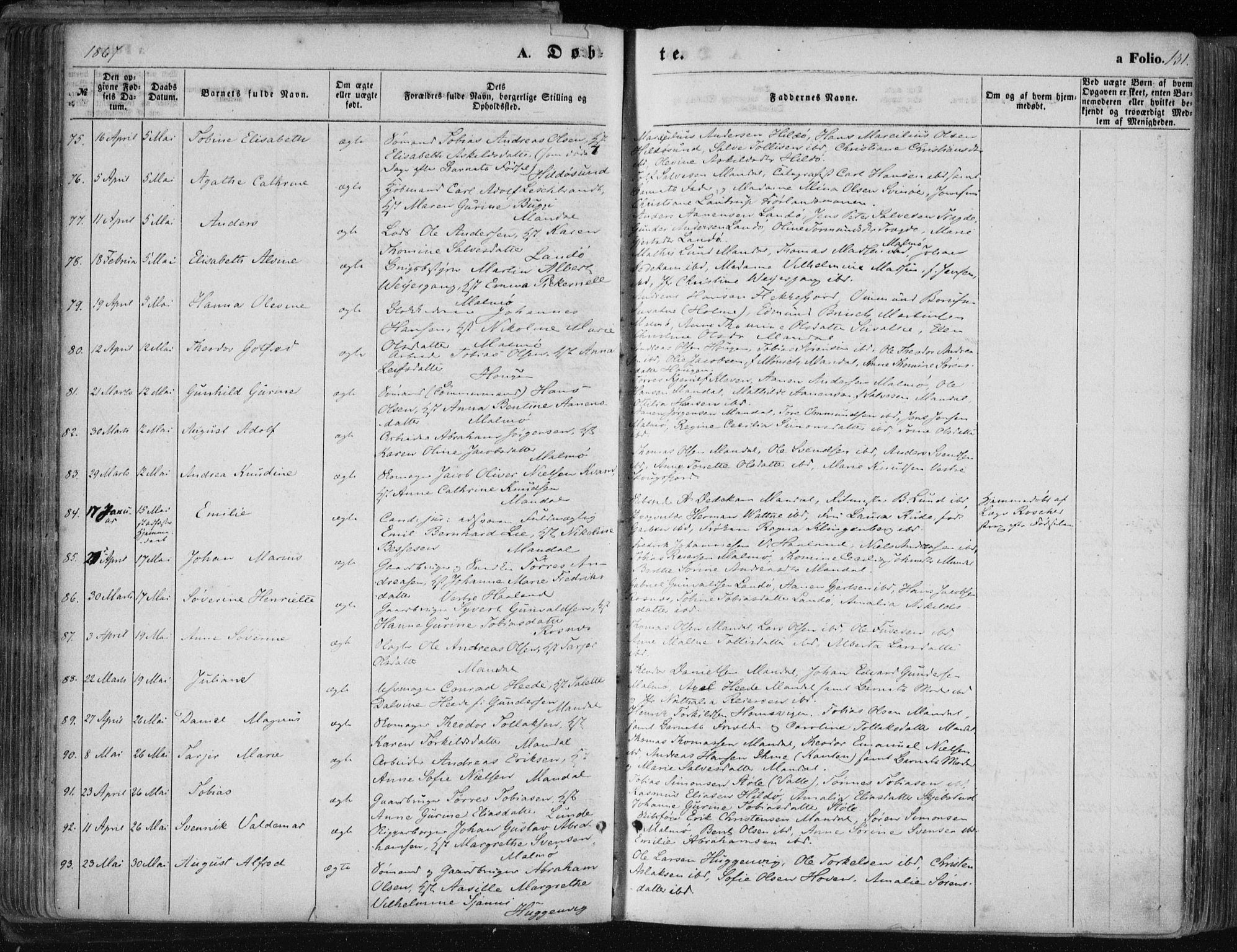 Mandal sokneprestkontor, AV/SAK-1111-0030/F/Fa/Faa/L0014: Parish register (official) no. A 14, 1859-1872, p. 131