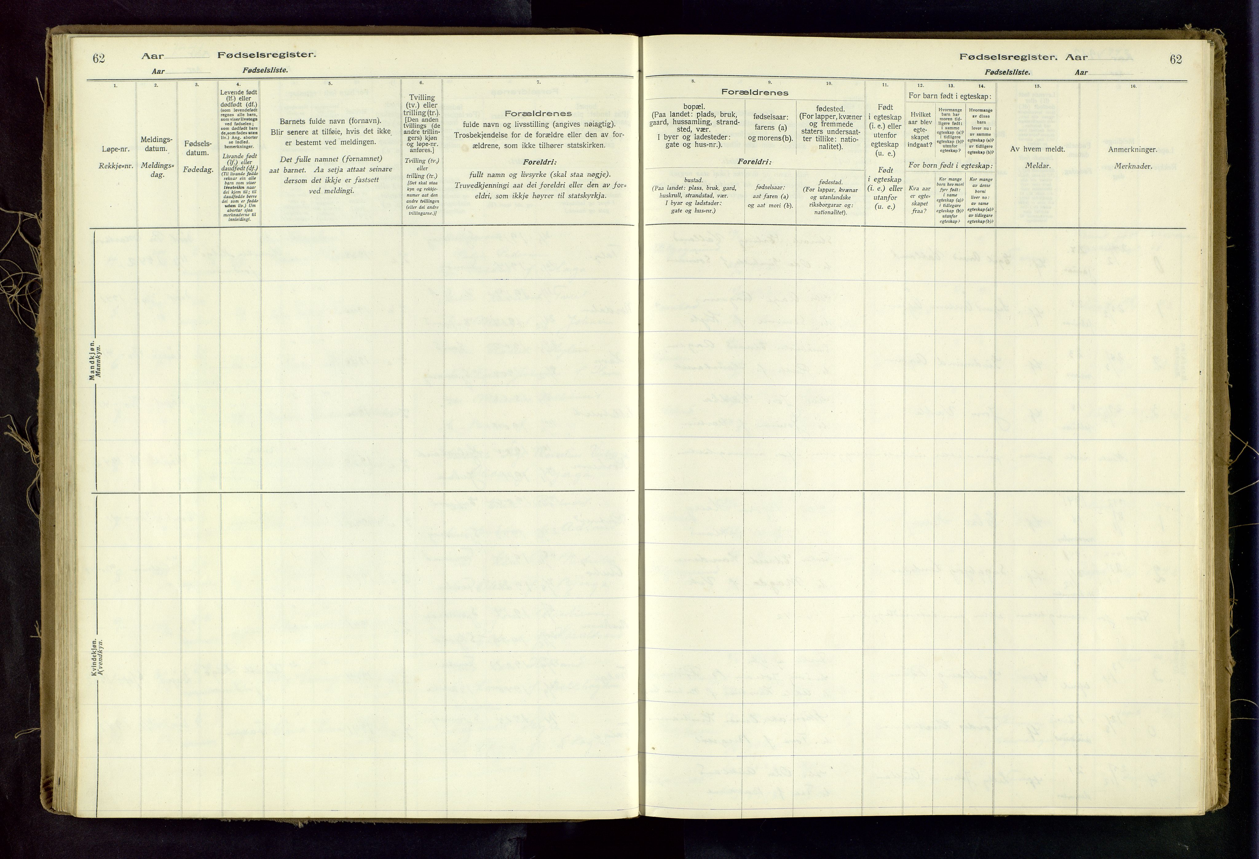 Nedstrand sokneprestkontor, SAST/A-101841/03/A/L0001: Birth register no. 1, 1916-1982, p. 62