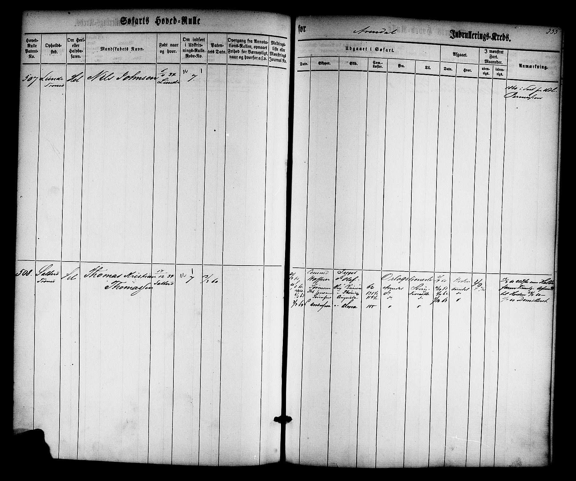 Arendal mønstringskrets, AV/SAK-2031-0012/F/Fb/L0008: Hovedrulle nr 1-766, S-6, 1860-1865, p. 261