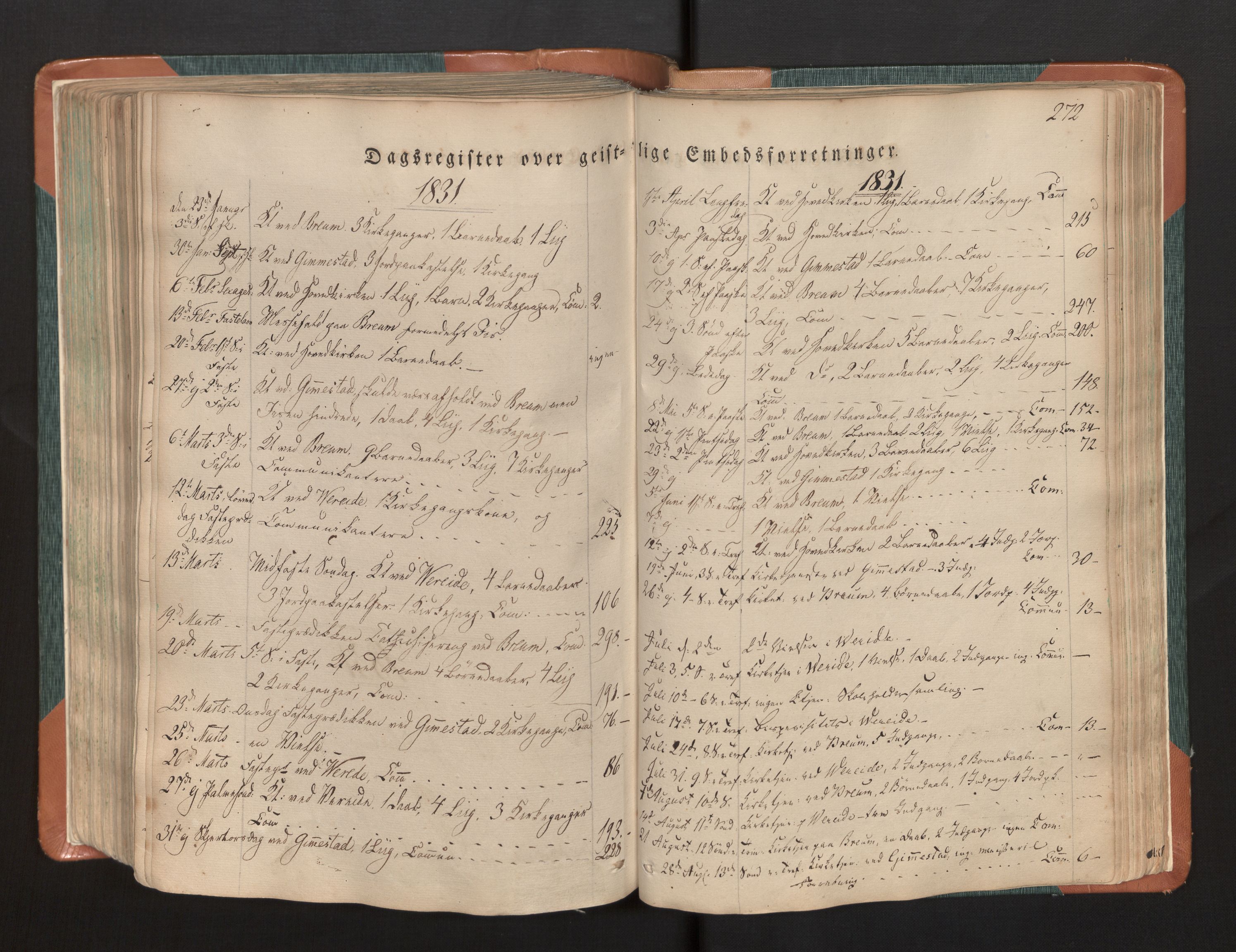 Gloppen sokneprestembete, AV/SAB-A-80101/H/Haa/Haaa/L0007: Parish register (official) no. A 7, 1827-1837, p. 272