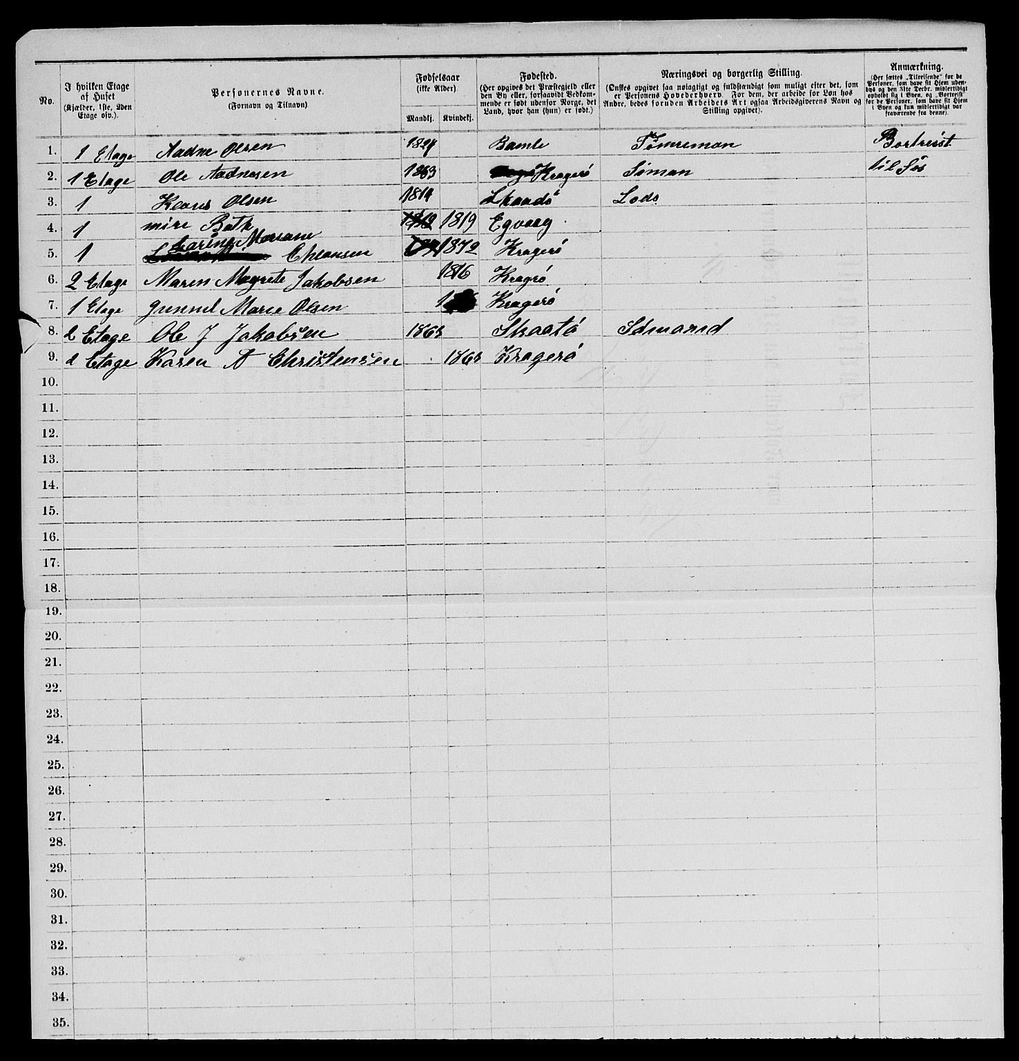 SAKO, 1885 census for 0801 Kragerø, 1885, p. 182