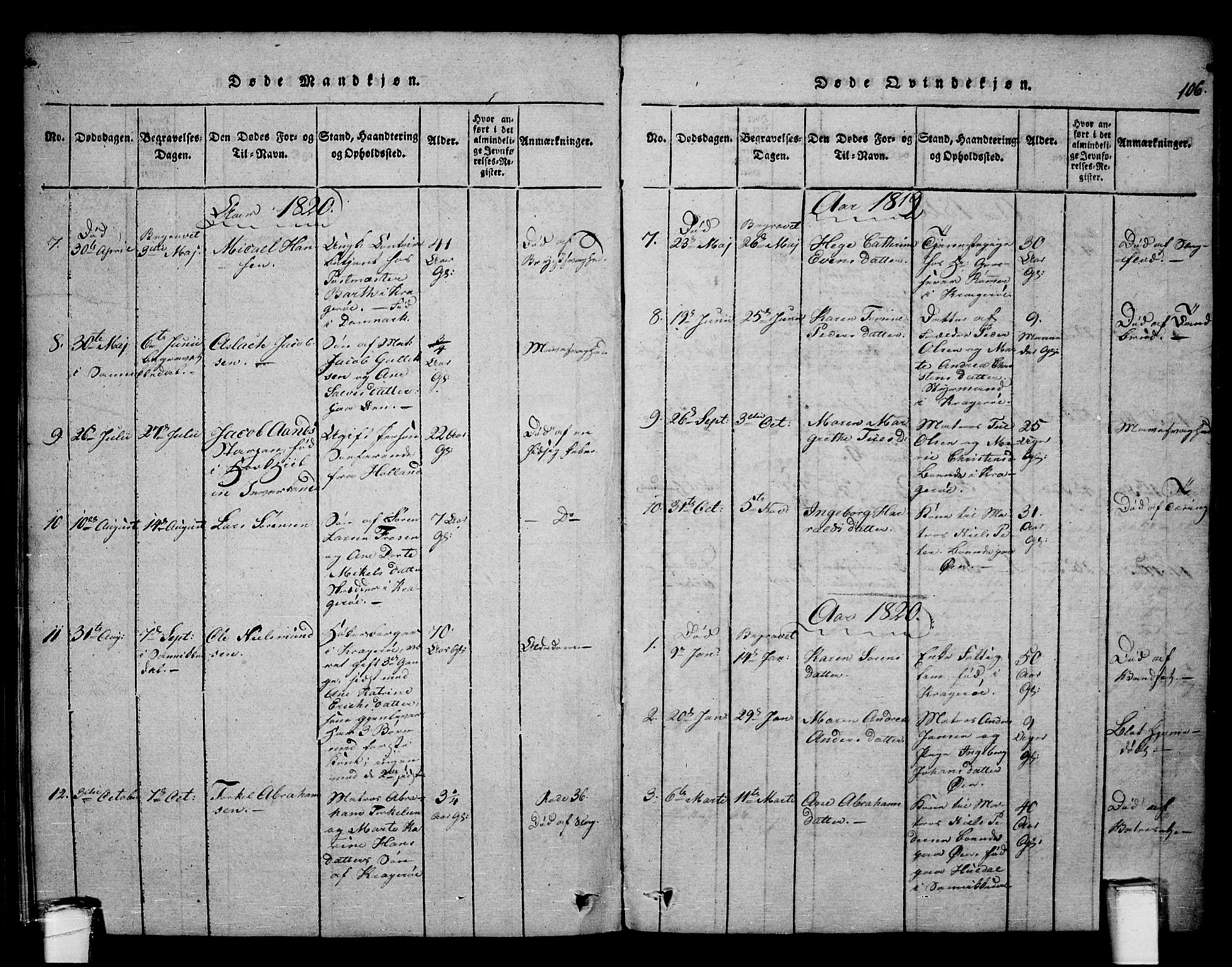 Kragerø kirkebøker, AV/SAKO-A-278/F/Fa/L0004: Parish register (official) no. 4, 1814-1831, p. 106