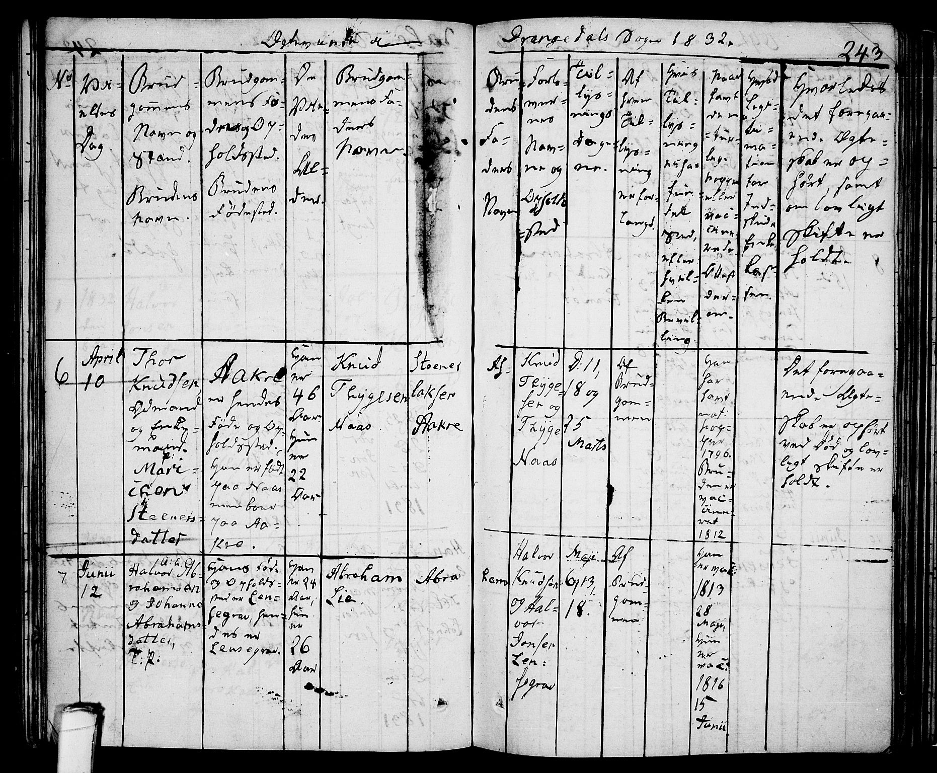 Drangedal kirkebøker, AV/SAKO-A-258/F/Fa/L0006: Parish register (official) no. 6, 1831-1837, p. 243