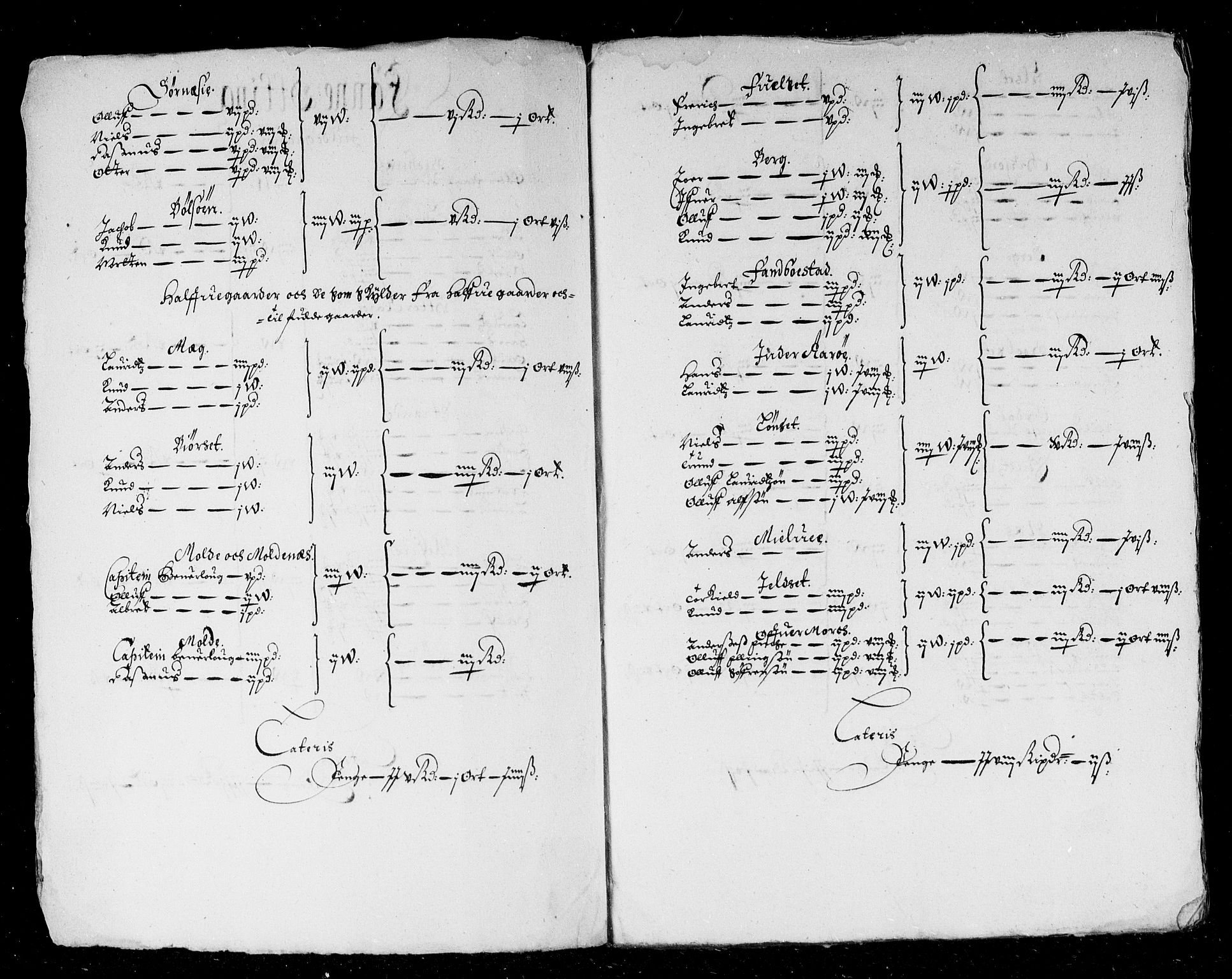 Rentekammeret inntil 1814, Reviderte regnskaper, Stiftamtstueregnskaper, Trondheim stiftamt og Nordland amt, RA/EA-6044/R/Rd/L0017: Trondheim stiftamt, 1666