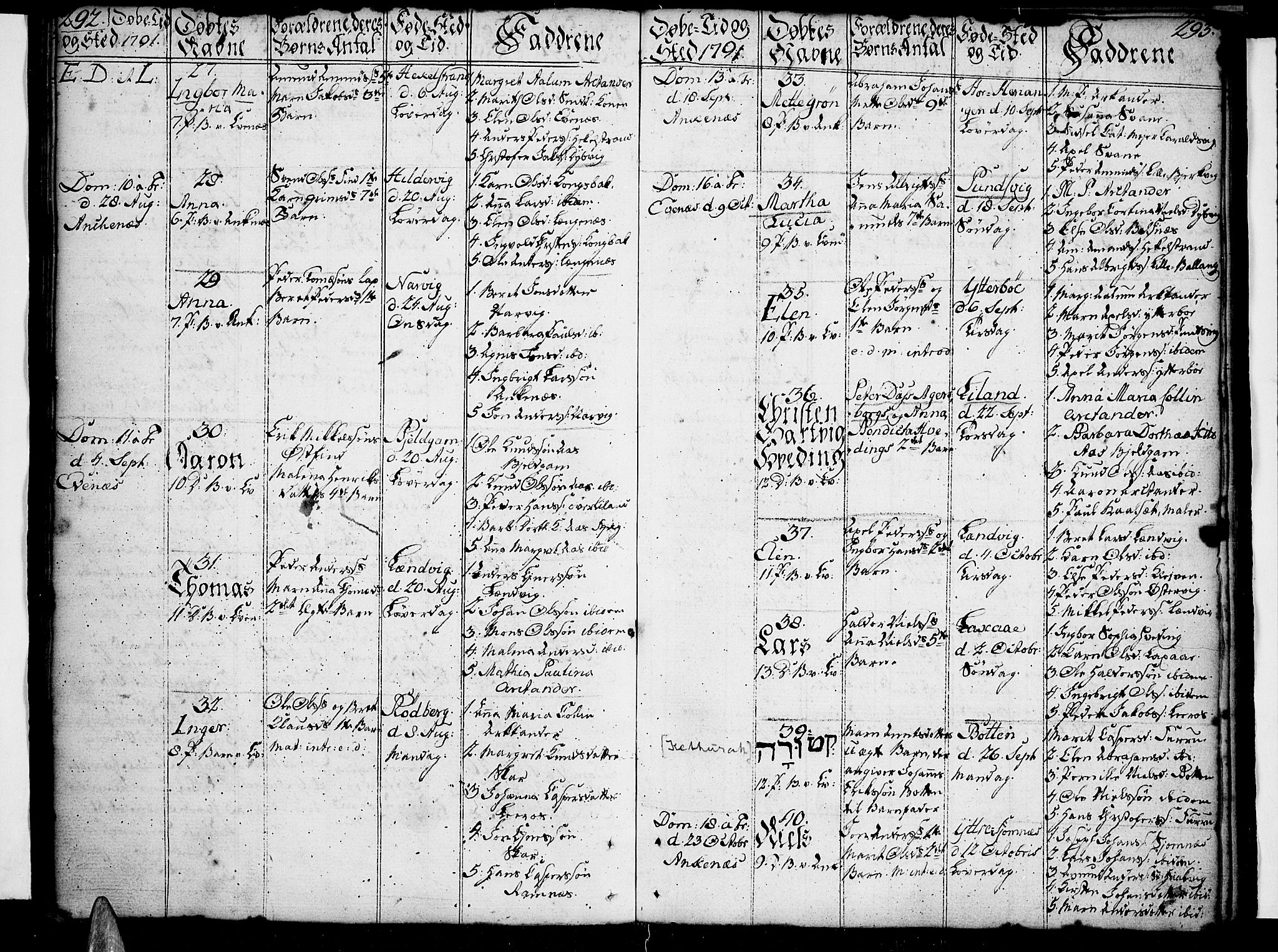 Ministerialprotokoller, klokkerbøker og fødselsregistre - Nordland, SAT/A-1459/863/L0892: Parish register (official) no. 863A04, 1765-1794, p. 292-293