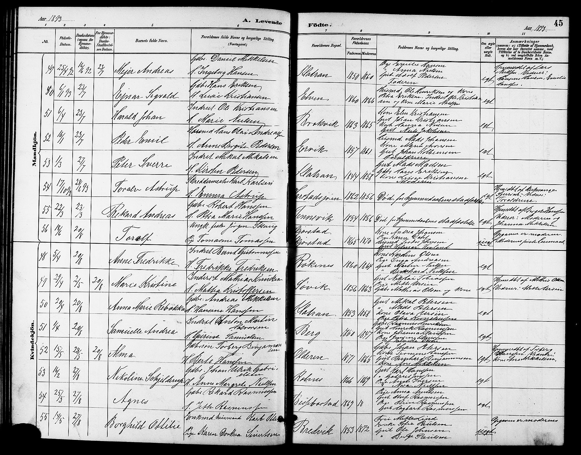 Trondenes sokneprestkontor, SATØ/S-1319/H/Hb/L0011klokker: Parish register (copy) no. 11, 1891-1906, p. 45
