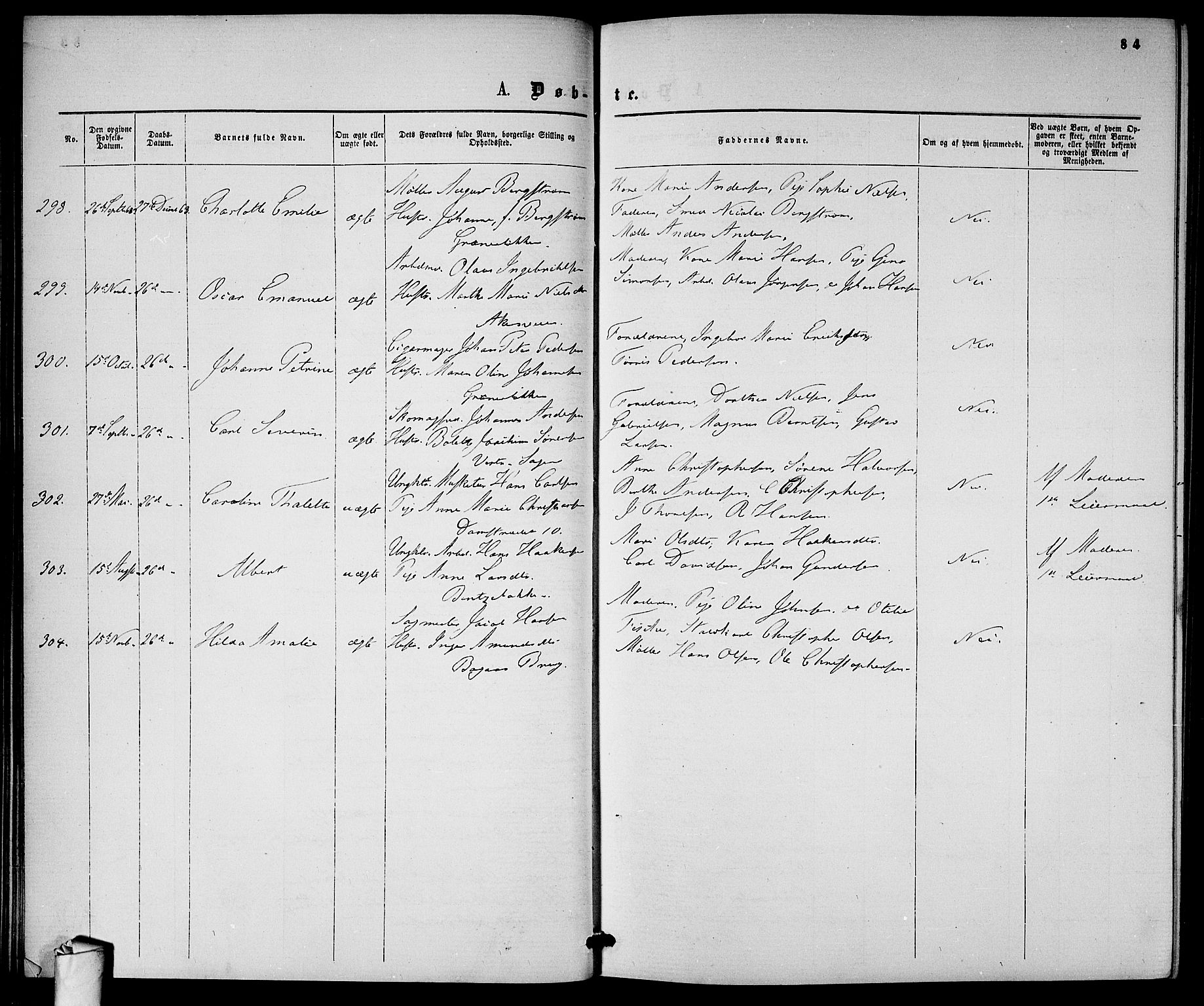 Gamle Aker prestekontor Kirkebøker, AV/SAO-A-10617a/G/L0001: Parish register (copy) no. 1, 1861-1868, p. 84