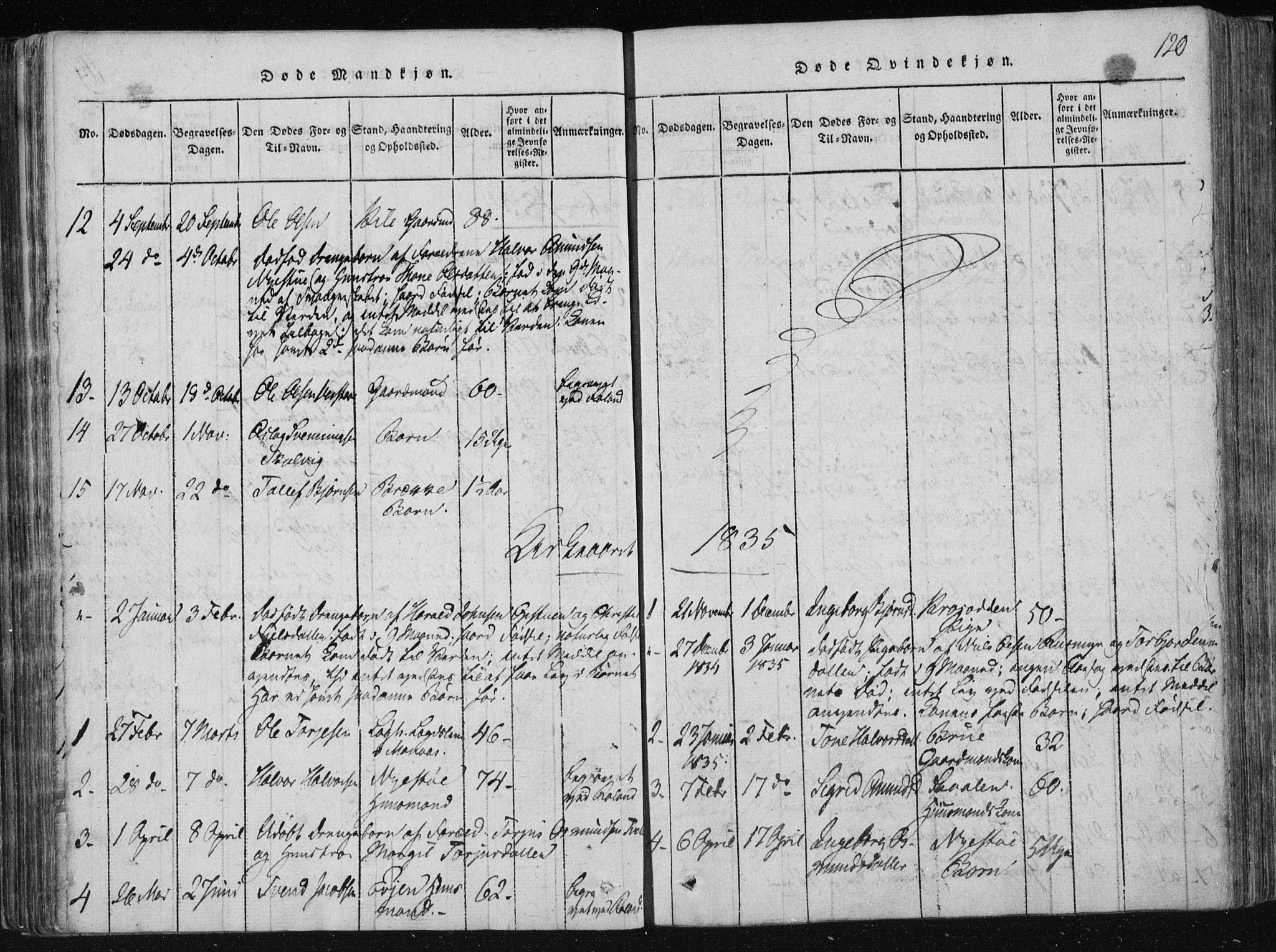 Vinje kirkebøker, SAKO/A-312/F/Fa/L0003: Parish register (official) no. I 3, 1814-1843, p. 120