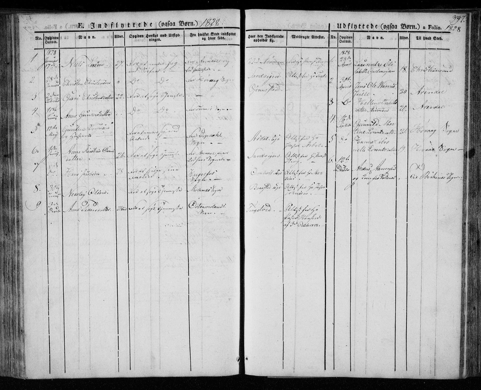 Øyestad sokneprestkontor, AV/SAK-1111-0049/F/Fa/L0013: Parish register (official) no. A 13, 1827-1842, p. 397