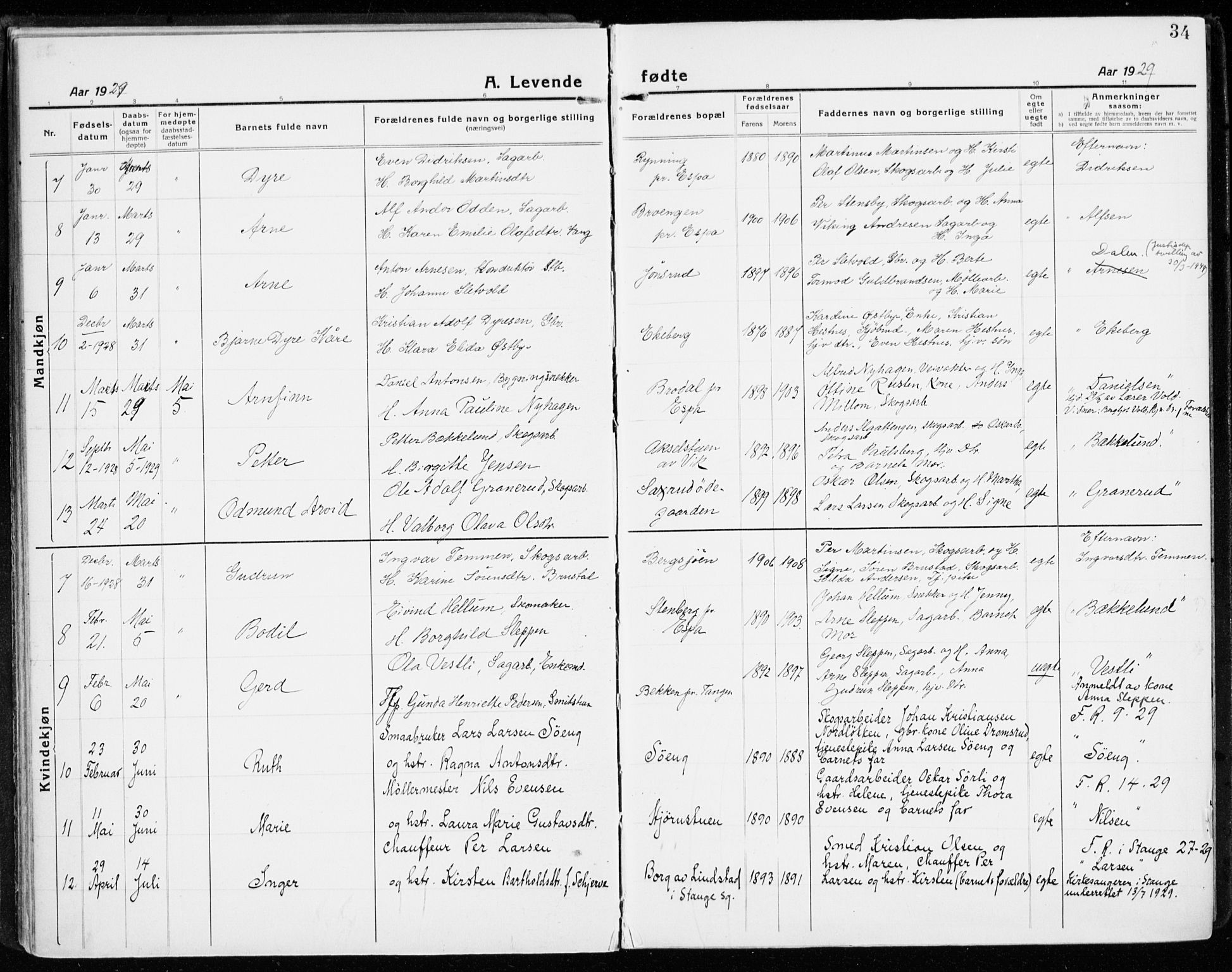Stange prestekontor, SAH/PREST-002/K/L0025: Parish register (official) no. 25, 1921-1945, p. 34