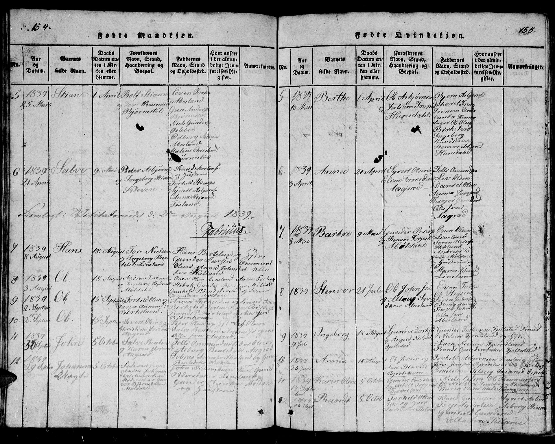 Holum sokneprestkontor, AV/SAK-1111-0022/F/Fb/Fbb/L0001: Parish register (copy) no. B 1, 1820-1847, p. 154-155