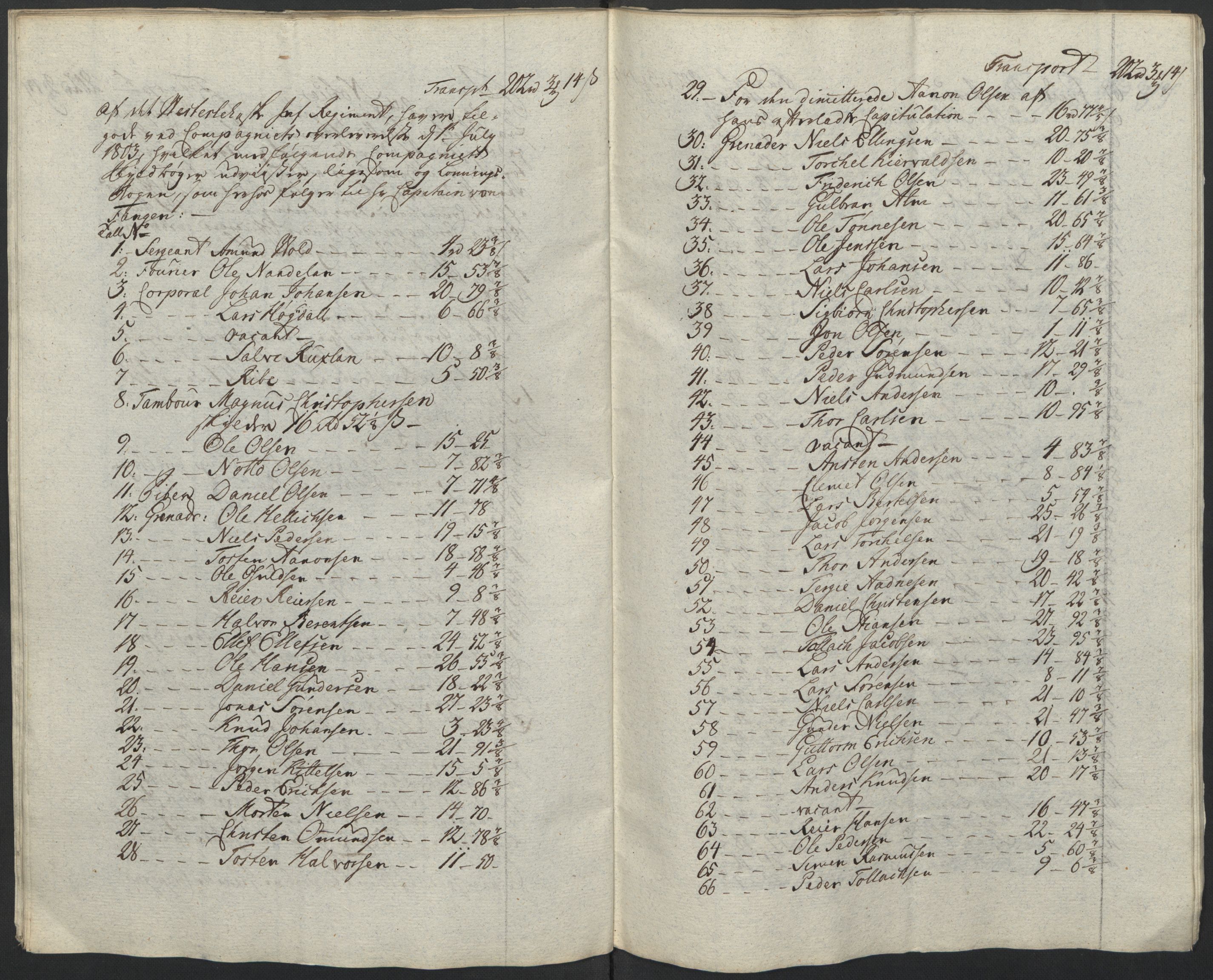 Forsvaret, Generalauditøren, AV/RA-RAFA-1772/F/Fj/Fja/L0017: --, 1759-1825, p. 111