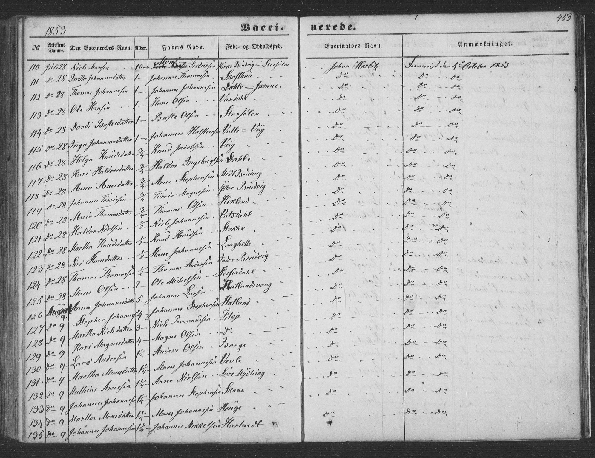 Haus sokneprestembete, AV/SAB-A-75601/H/Haa: Parish register (official) no. A 16 II, 1848-1857, p. 453