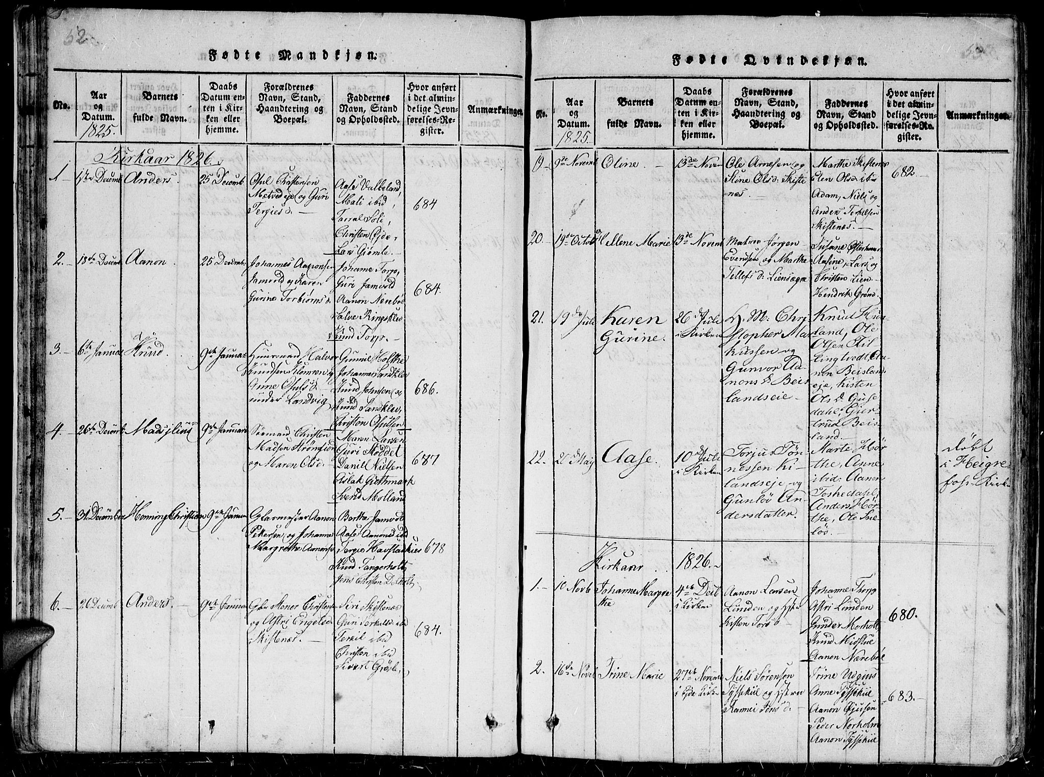 Hommedal sokneprestkontor, SAK/1111-0023/F/Fb/Fbb/L0003: Parish register (copy) no. B 3 /1, 1816-1850, p. 52-53