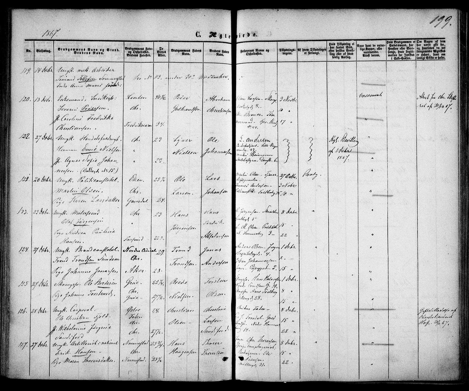 Trefoldighet prestekontor Kirkebøker, AV/SAO-A-10882/F/Fc/L0001: Parish register (official) no. III 1, 1858-1874, p. 199