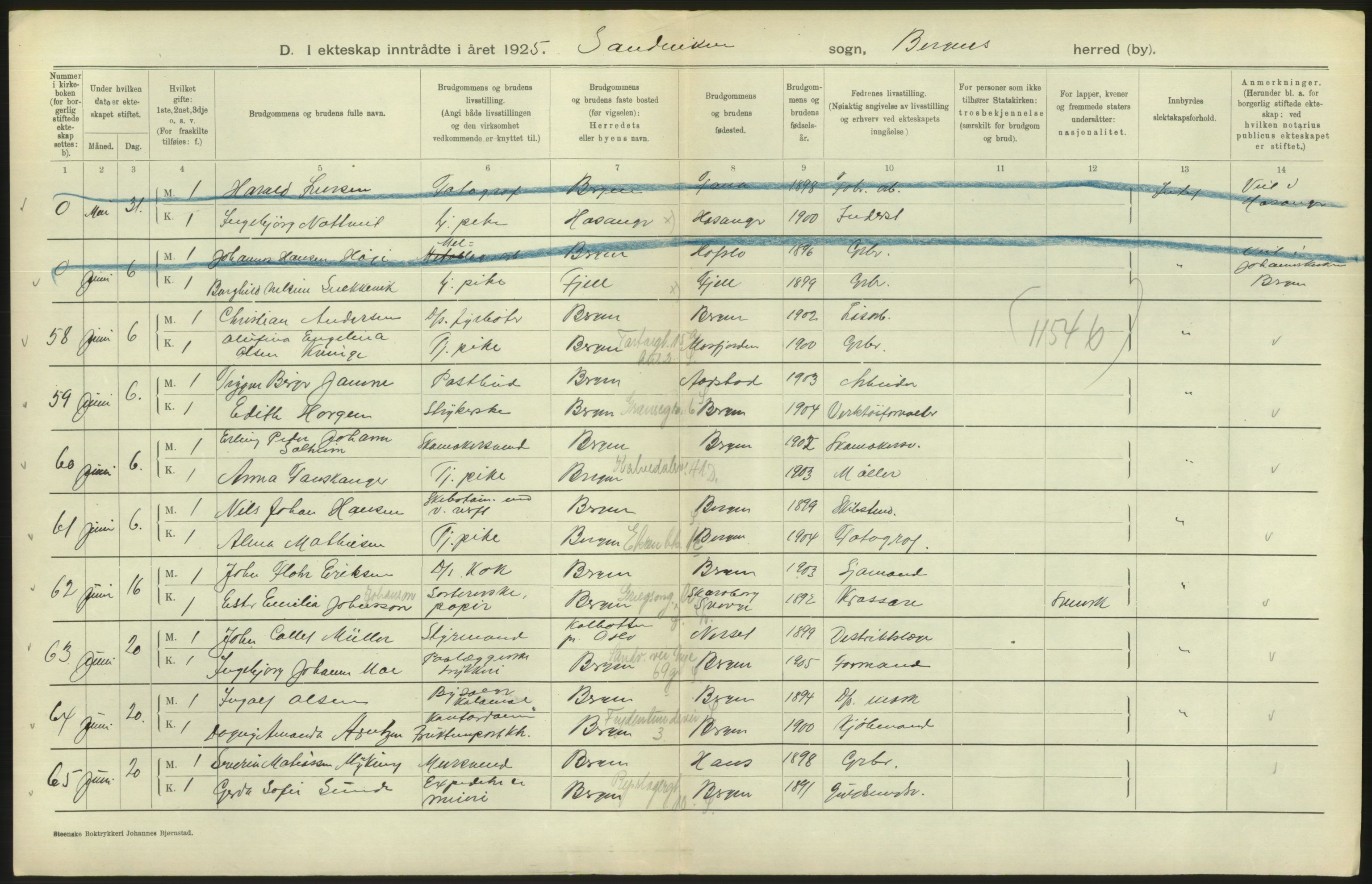 Statistisk sentralbyrå, Sosiodemografiske emner, Befolkning, AV/RA-S-2228/D/Df/Dfc/Dfce/L0029: Bergen: Gifte, døde., 1925, p. 182