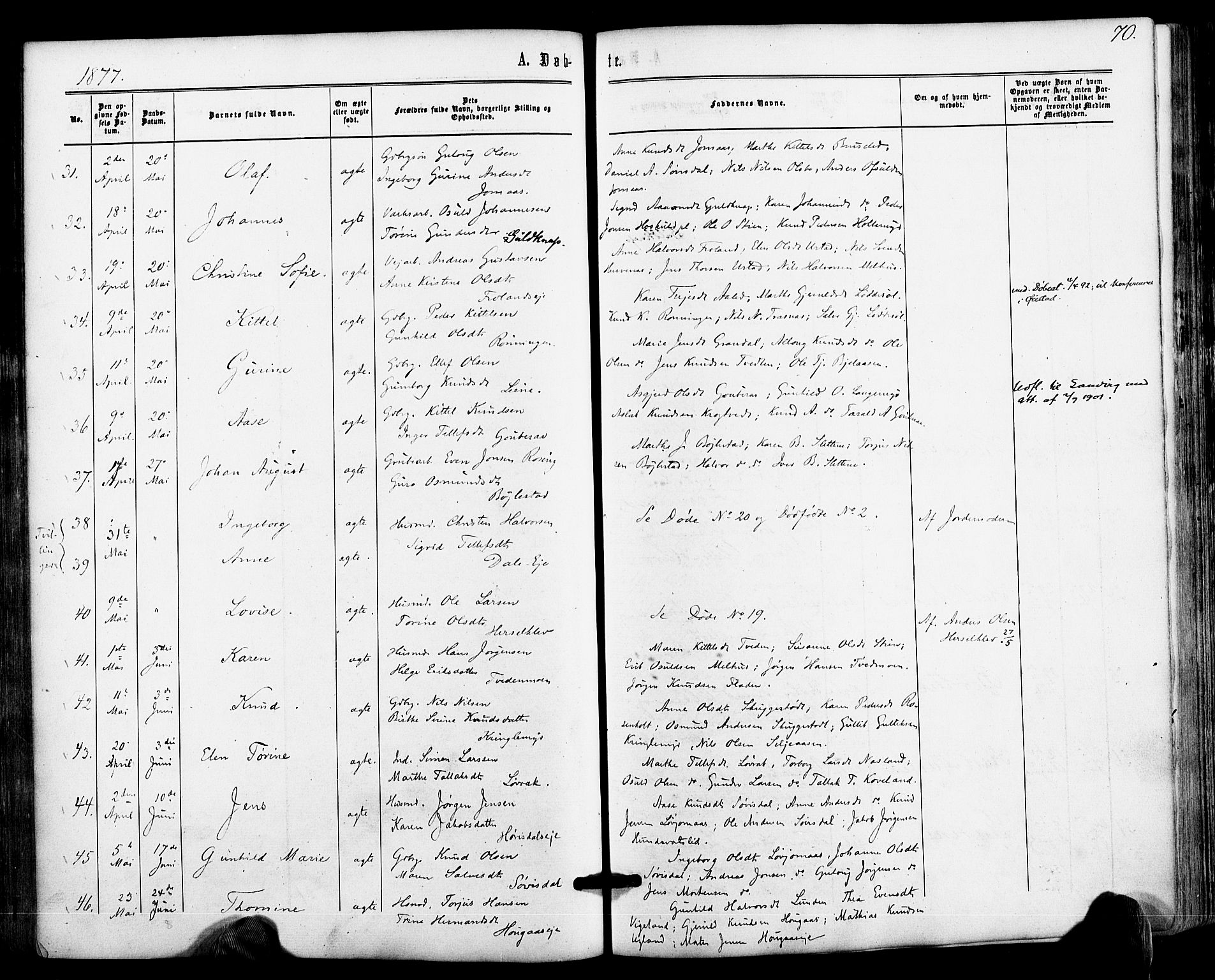 Froland sokneprestkontor, AV/SAK-1111-0013/F/Fa/L0003: Parish register (official) no. A 3, 1864-1881, p. 70