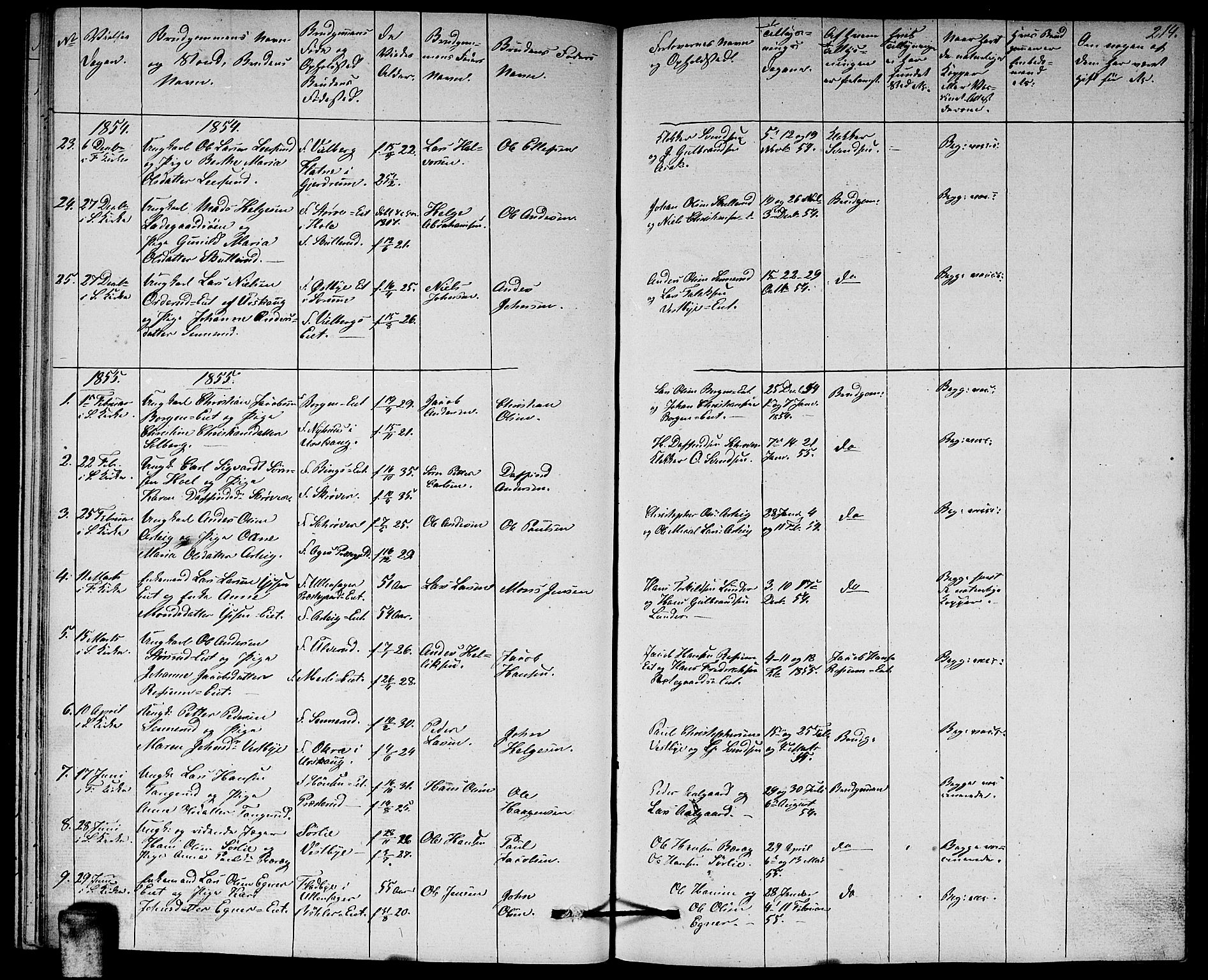 Sørum prestekontor Kirkebøker, AV/SAO-A-10303/G/Ga/L0003: Parish register (copy) no. I 3, 1846-1863, p. 214