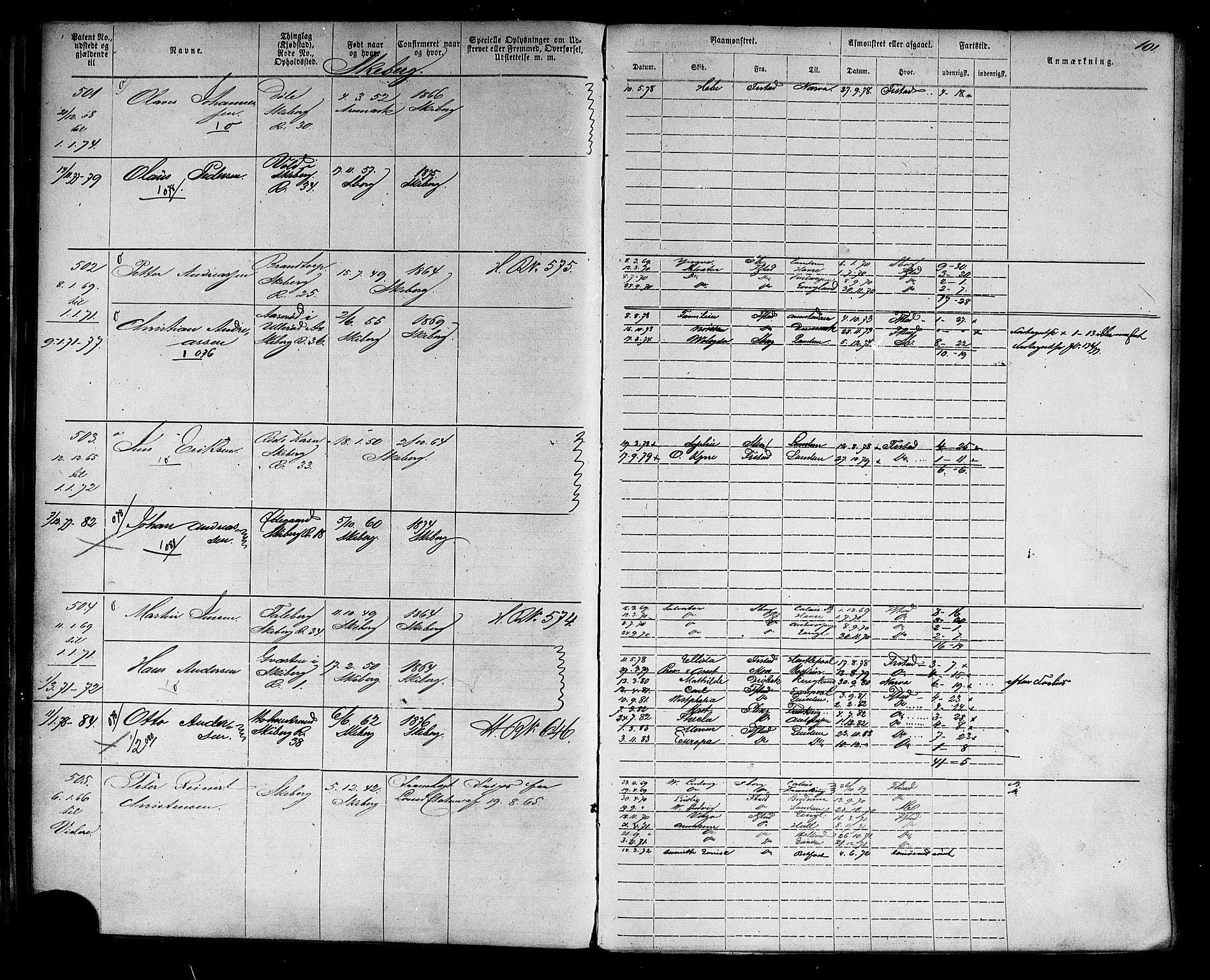 Halden mønstringskontor, AV/SAO-A-10569a/F/Fc/Fca/L0004: Annotasjonsrulle, 1868-1875, p. 105