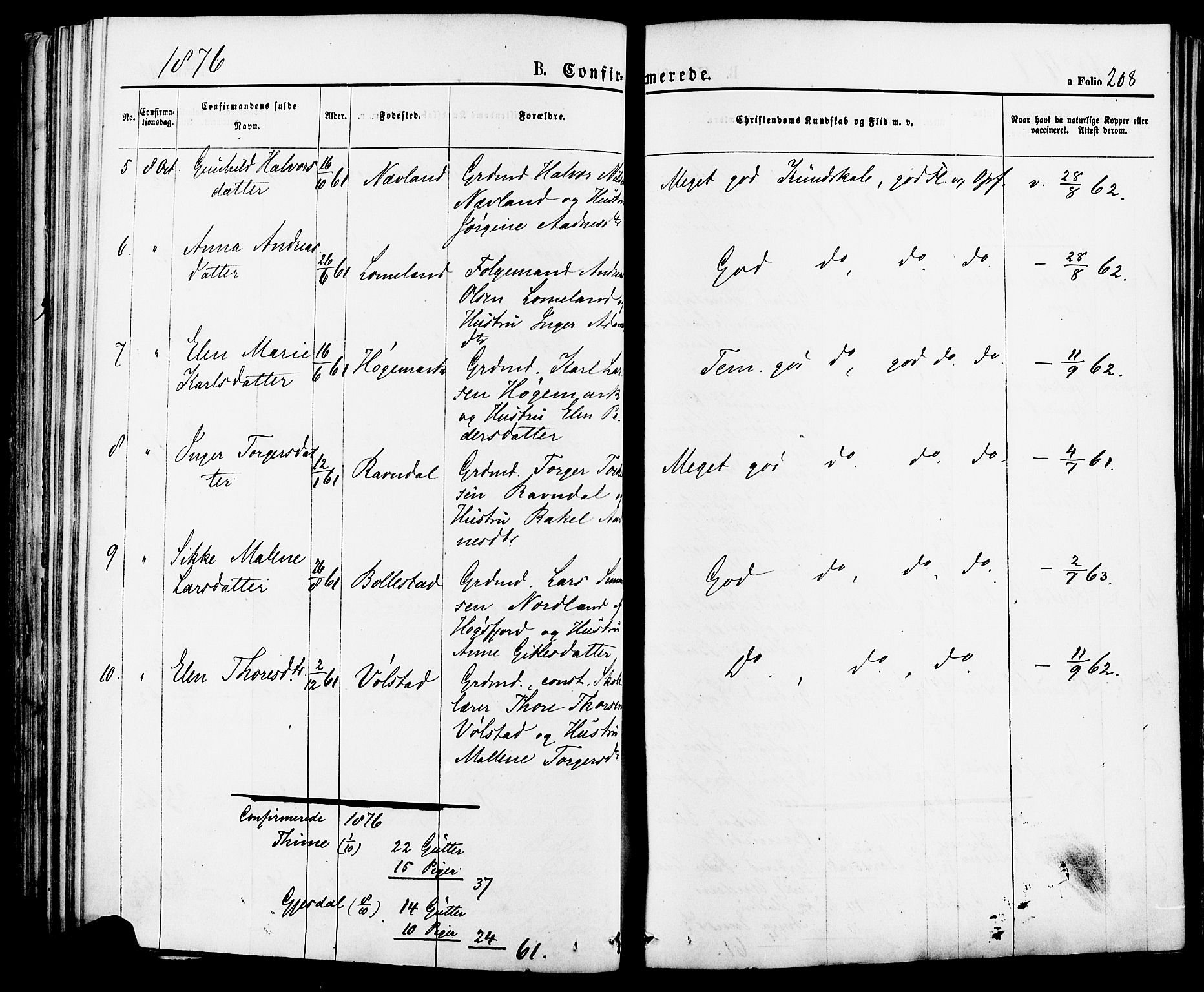 Lye sokneprestkontor, AV/SAST-A-101794/001/30BA/L0008: Parish register (official) no. A 7, 1872-1881, p. 208