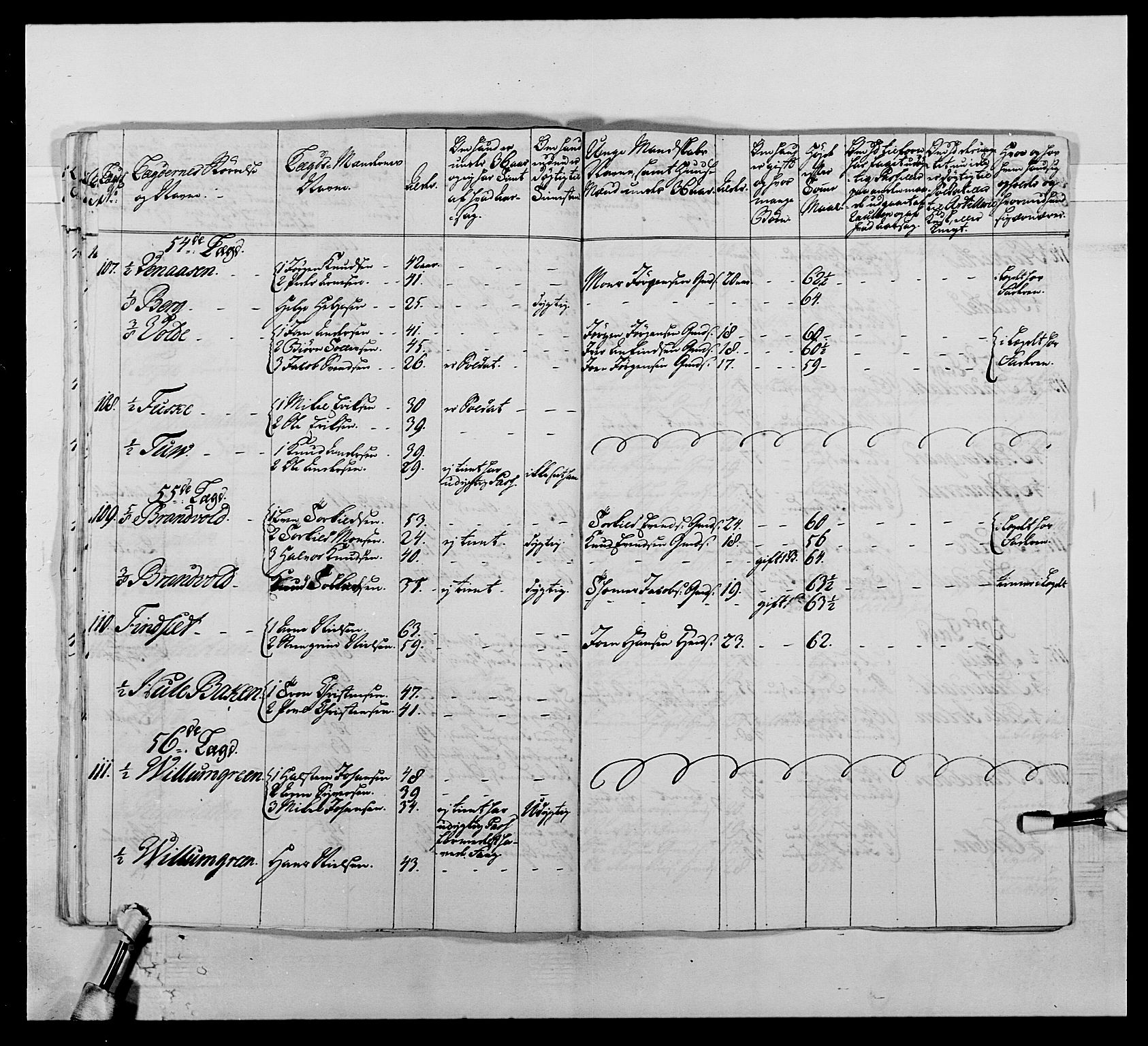 Kommanderende general (KG I) med Det norske krigsdirektorium, AV/RA-EA-5419/E/Ea/L0507: 2. Opplandske regiment, 1766-1767, p. 166