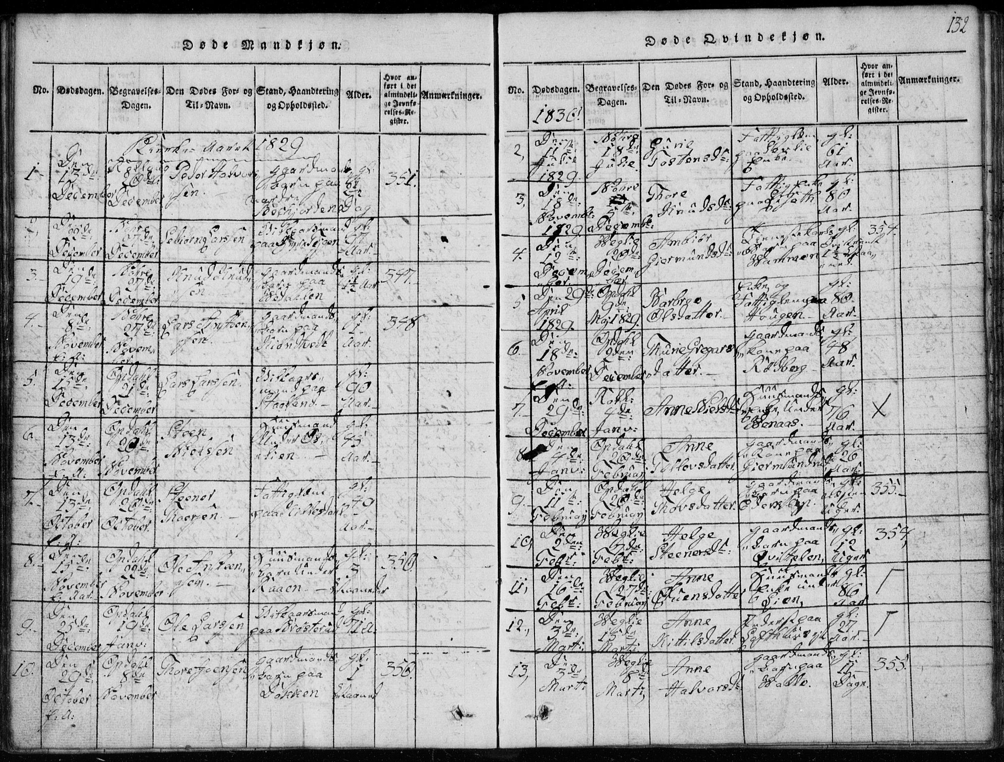 Rollag kirkebøker, SAKO/A-240/G/Ga/L0001: Parish register (copy) no. I 1, 1814-1831, p. 132