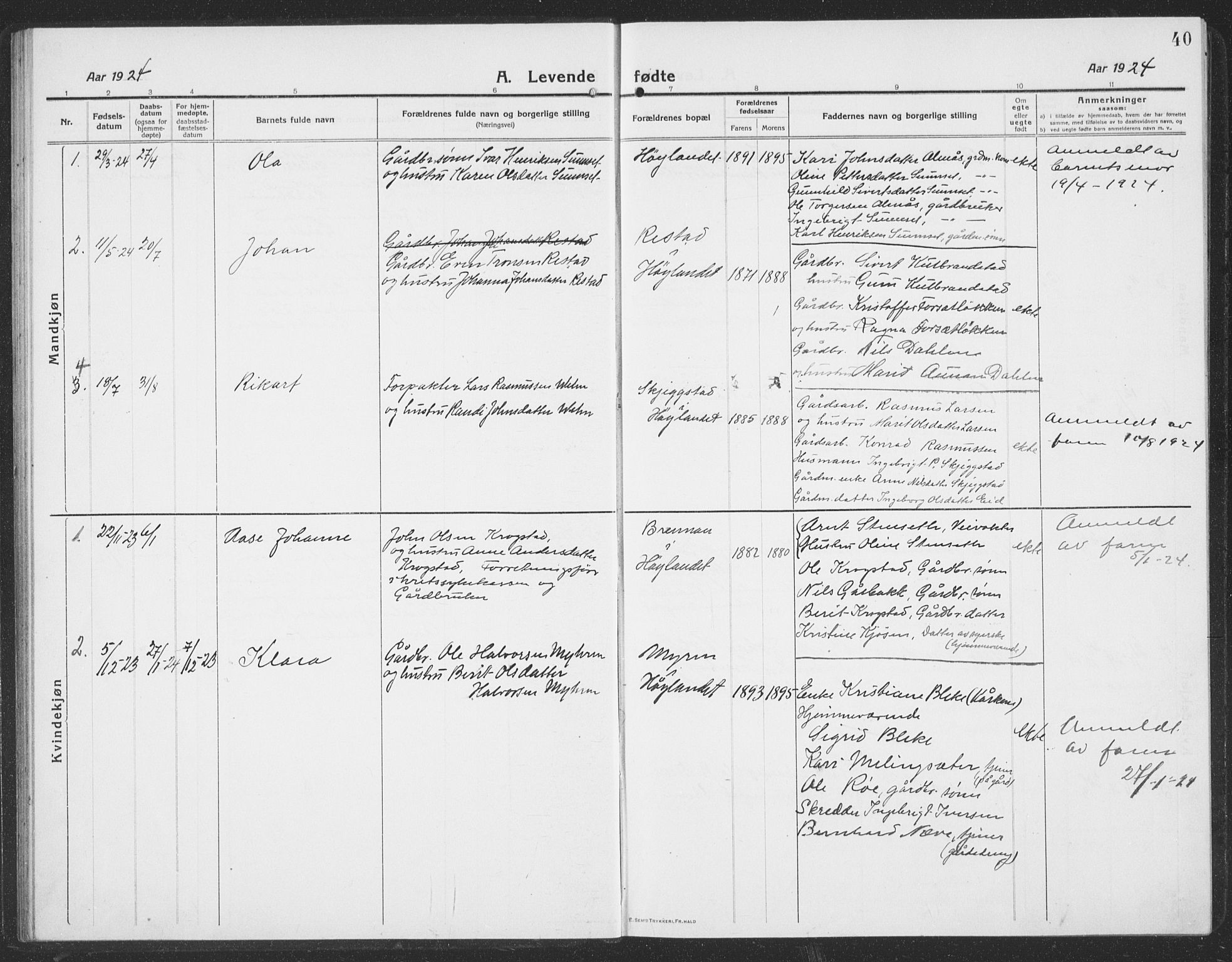 Ministerialprotokoller, klokkerbøker og fødselsregistre - Sør-Trøndelag, SAT/A-1456/694/L1134: Parish register (copy) no. 694C06, 1915-1937, p. 40