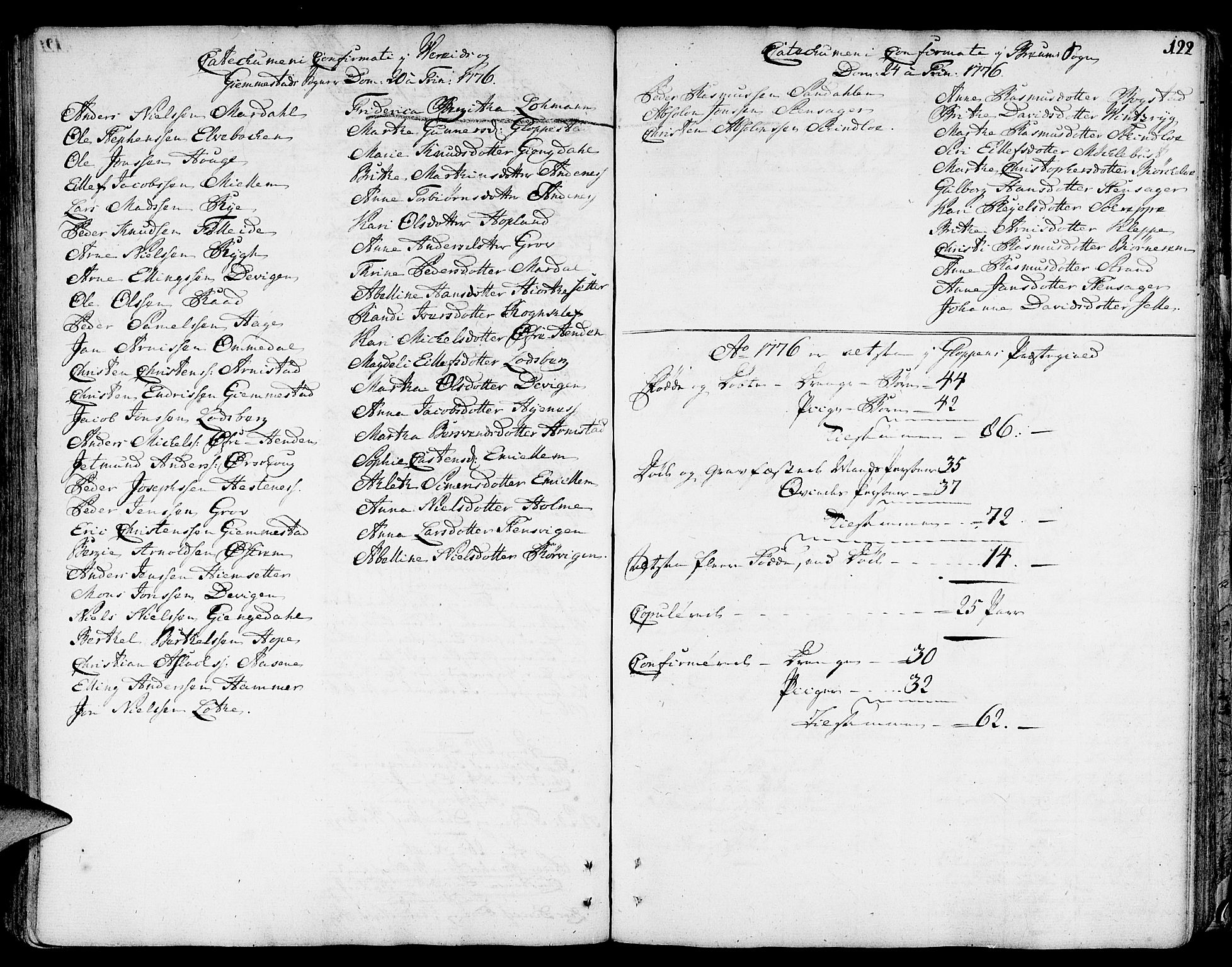 Gloppen sokneprestembete, AV/SAB-A-80101/H/Haa/Haaa/L0004: Parish register (official) no. A 4, 1758-1784, p. 122