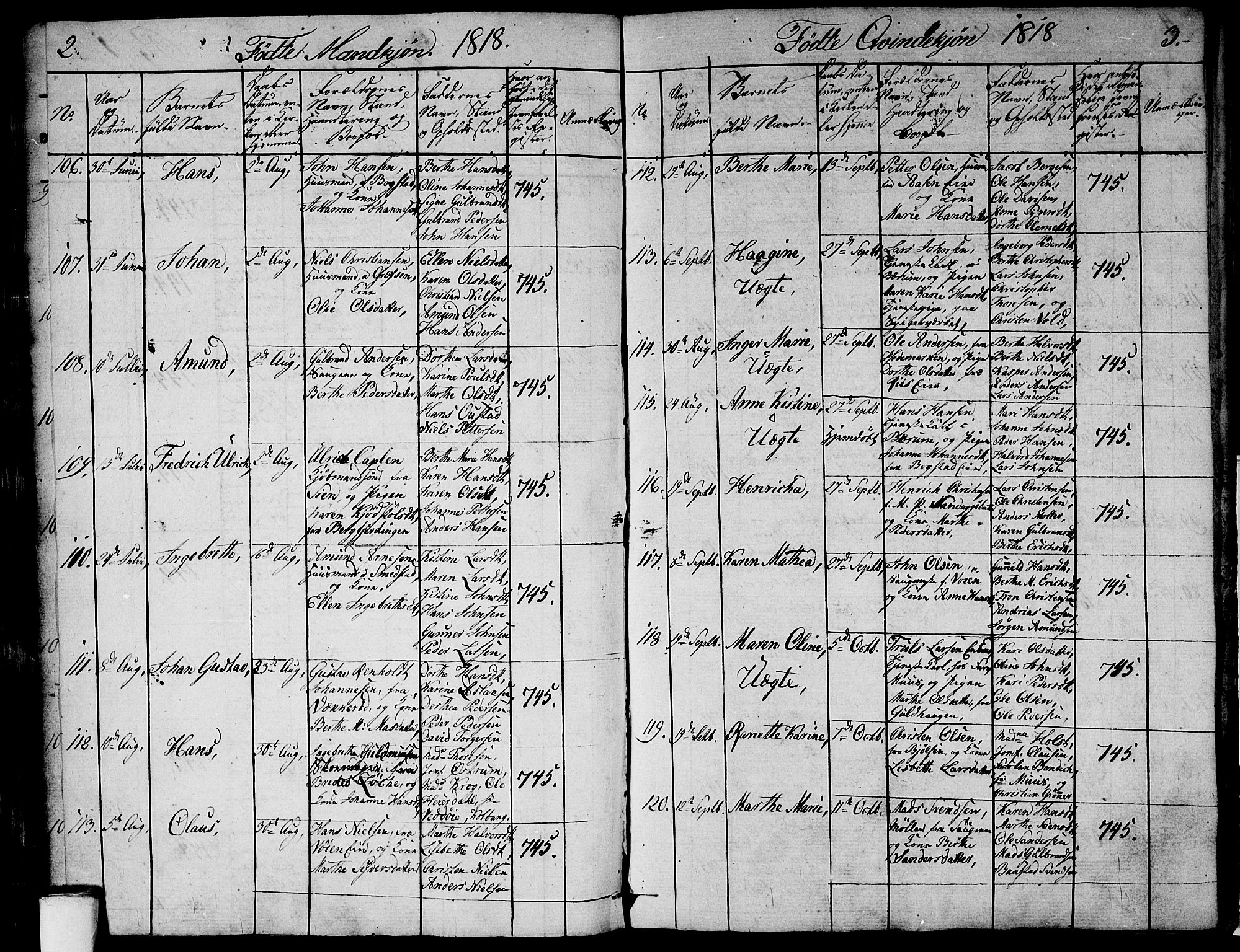 Aker prestekontor kirkebøker, SAO/A-10861/G/L0002: Parish register (copy) no. 2, 1815-1819, p. 190c-190d