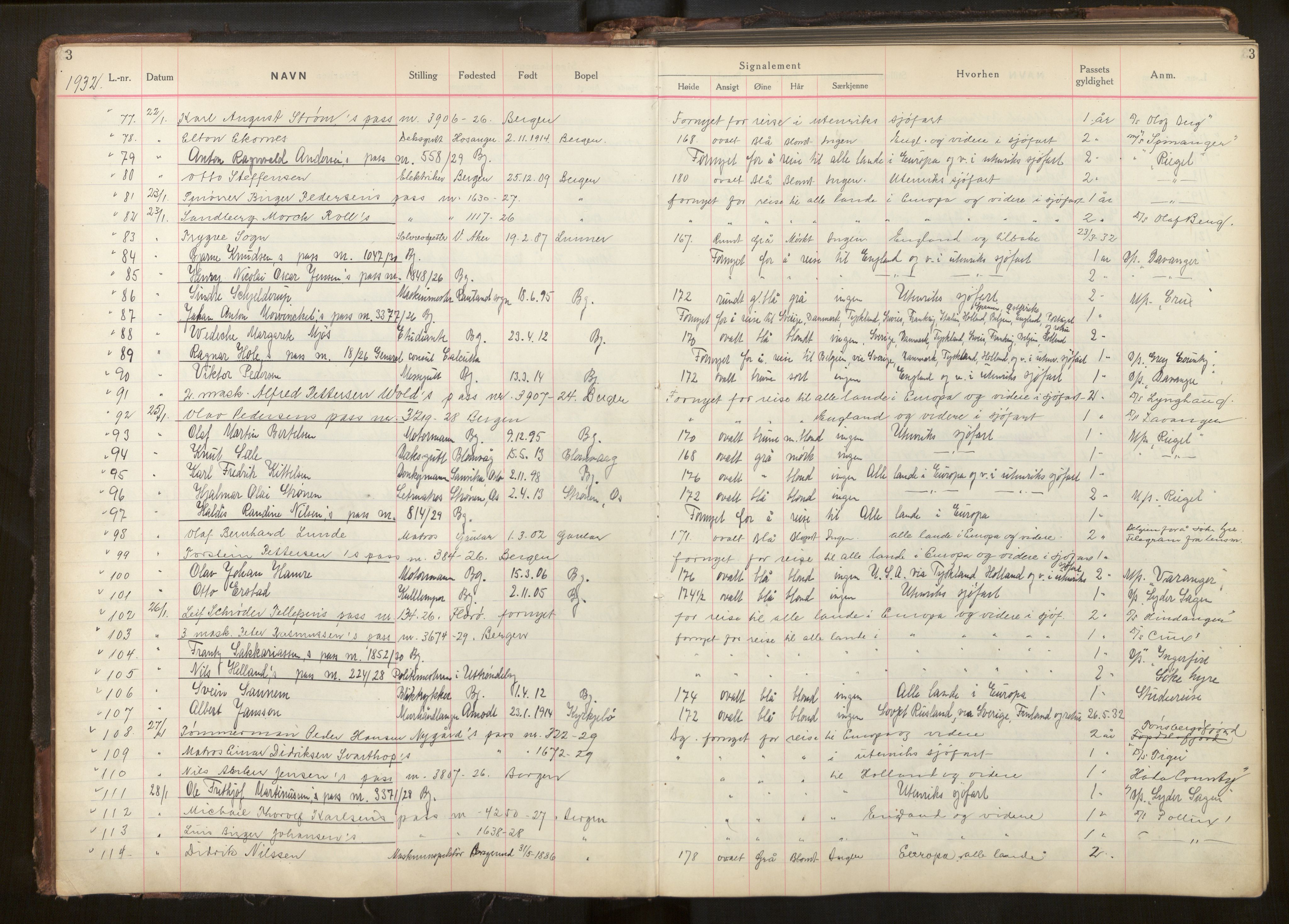 Bergen politikammer / politidistrikt, AV/SAB-A-60401/L/La/Lab/L0013: Passprotokoll, 1932-1936