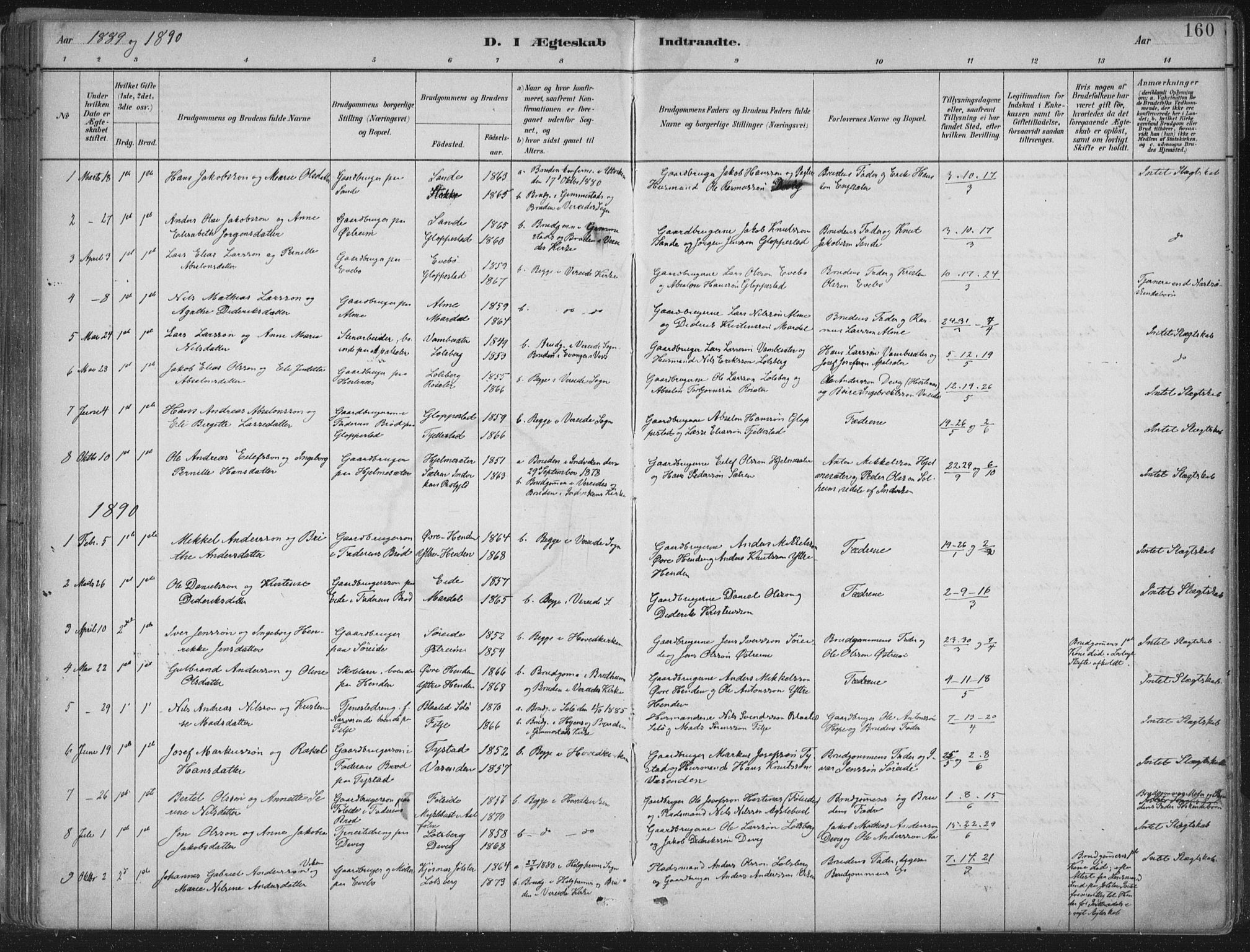 Gloppen sokneprestembete, AV/SAB-A-80101/H/Haa/Haab/L0001: Parish register (official) no. B  1, 1885-1905, p. 160