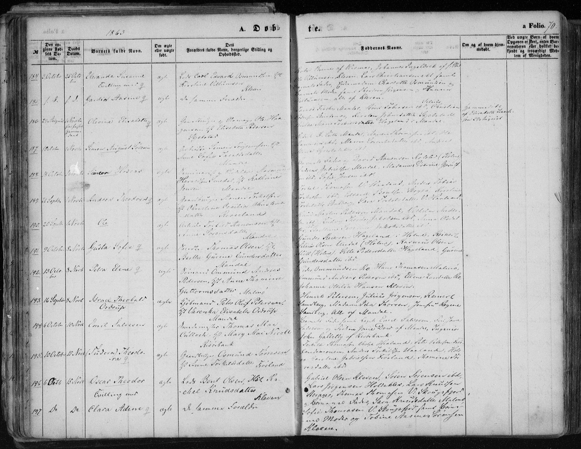Mandal sokneprestkontor, SAK/1111-0030/F/Fa/Faa/L0014: Parish register (official) no. A 14, 1859-1872, p. 70