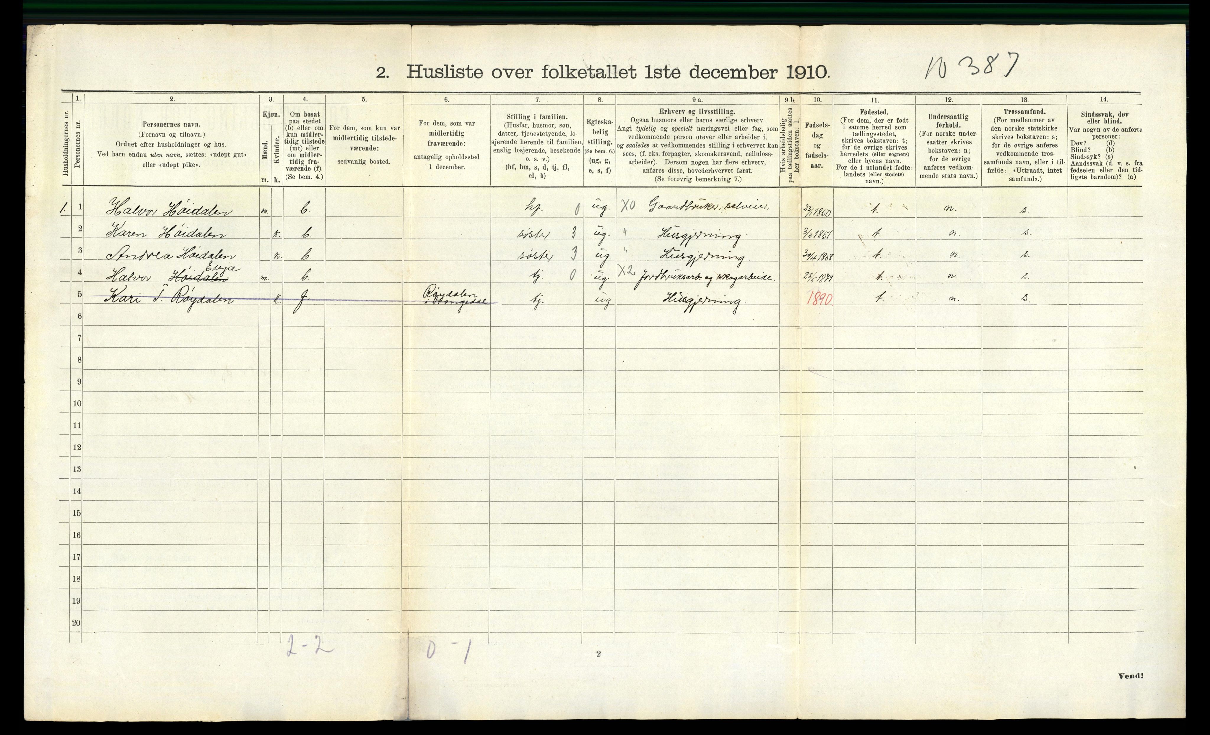 RA, 1910 census for Drangedal, 1910, p. 736