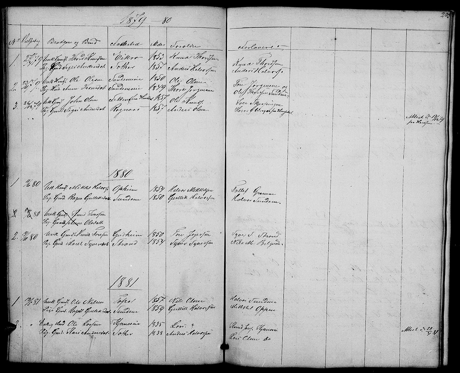 Nord-Aurdal prestekontor, SAH/PREST-132/H/Ha/Hab/L0004: Parish register (copy) no. 4, 1842-1882, p. 200