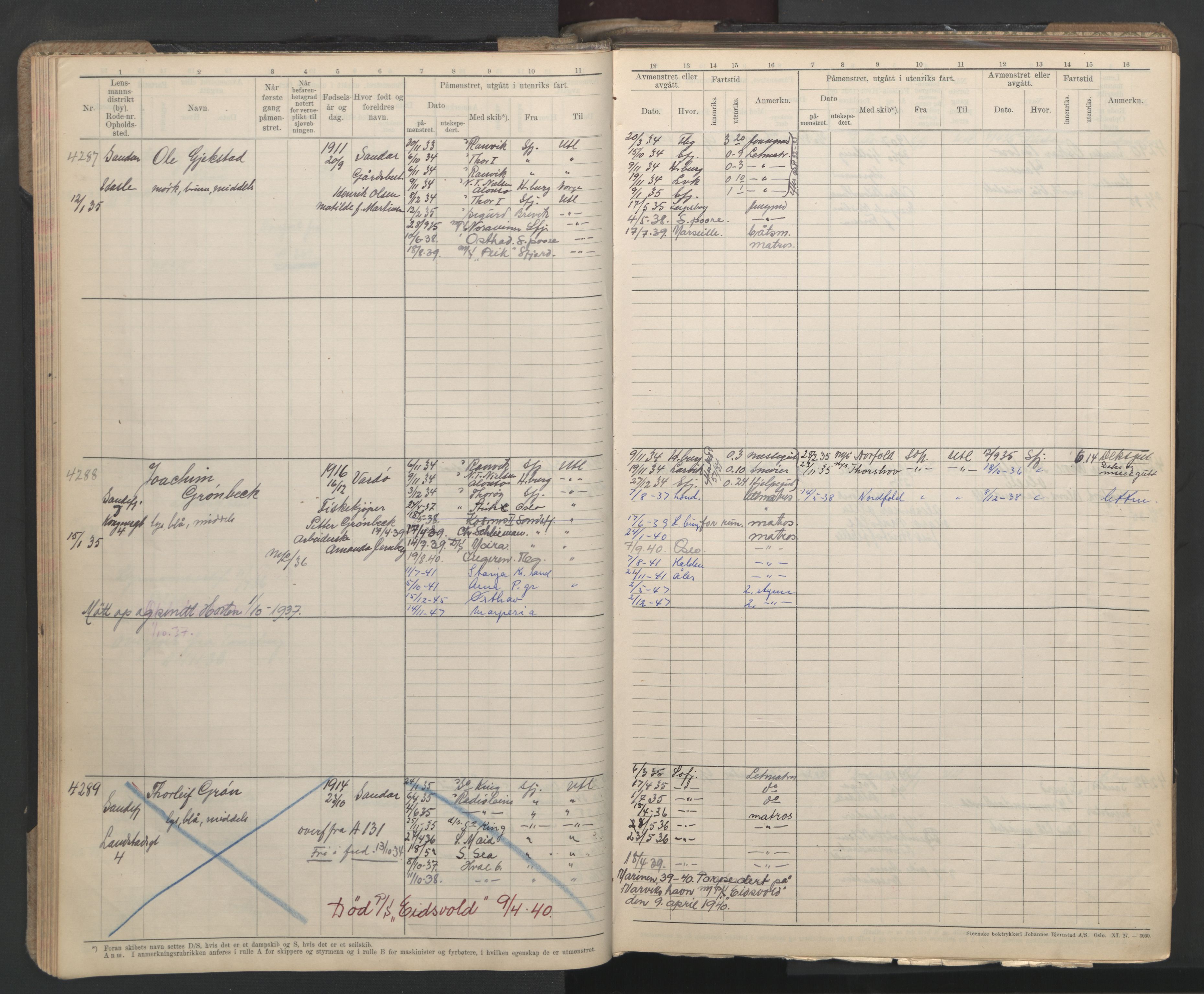 Sandefjord innrulleringskontor, AV/SAKO-A-788/F/Fb/L0013: Hovedrulle, 1933-1940, p. 44