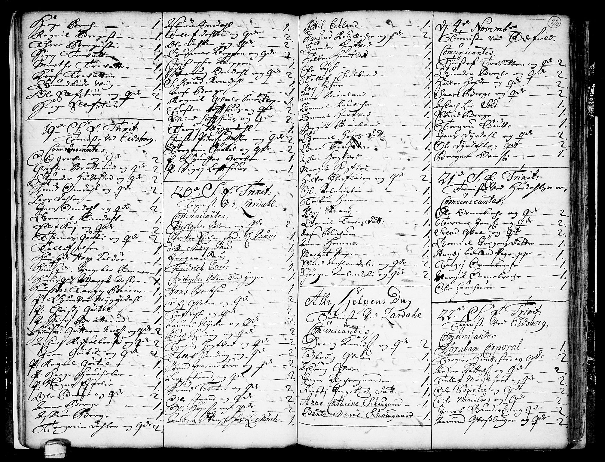 Lårdal kirkebøker, SAKO/A-284/F/Fa/L0001: Parish register (official) no. I 1, 1721-1734, p. 22