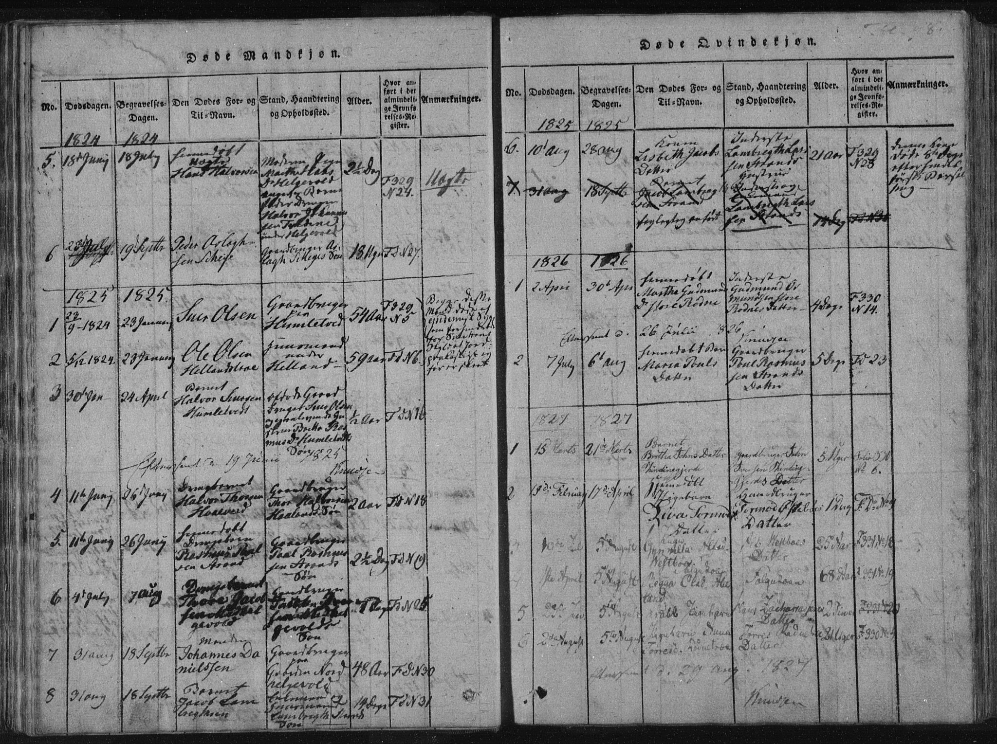 Vikedal sokneprestkontor, AV/SAST-A-101840/01/IV: Parish register (official) no. A 4, 1816-1850, p. 98